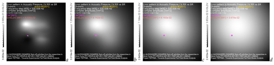 Acoustics 05 00055 g024
