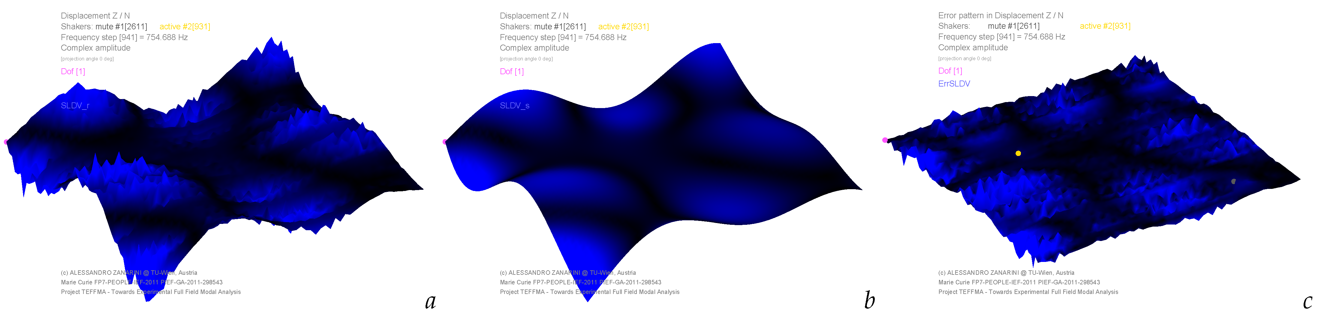 Acoustics 05 00055 g025