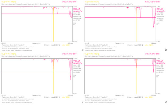 Acoustics 05 00055 g026