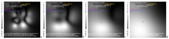 Acoustics 05 00055 g028