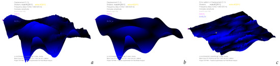 Acoustics 05 00055 g030