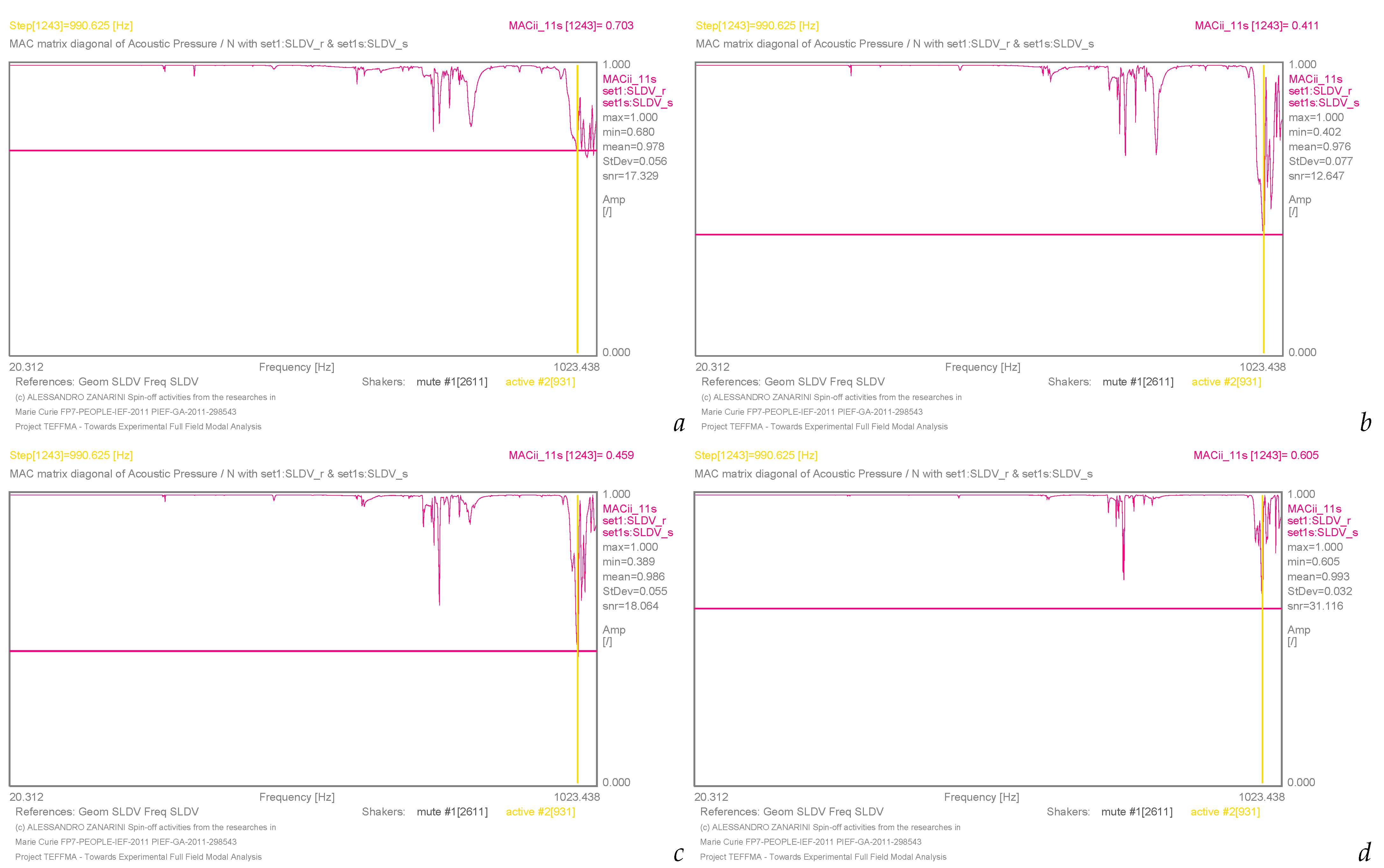 Acoustics 05 00055 g031