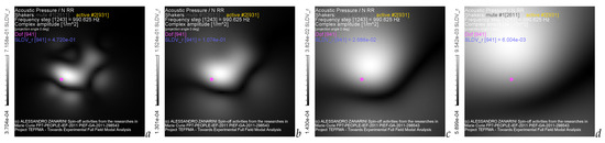 Acoustics 05 00055 g032