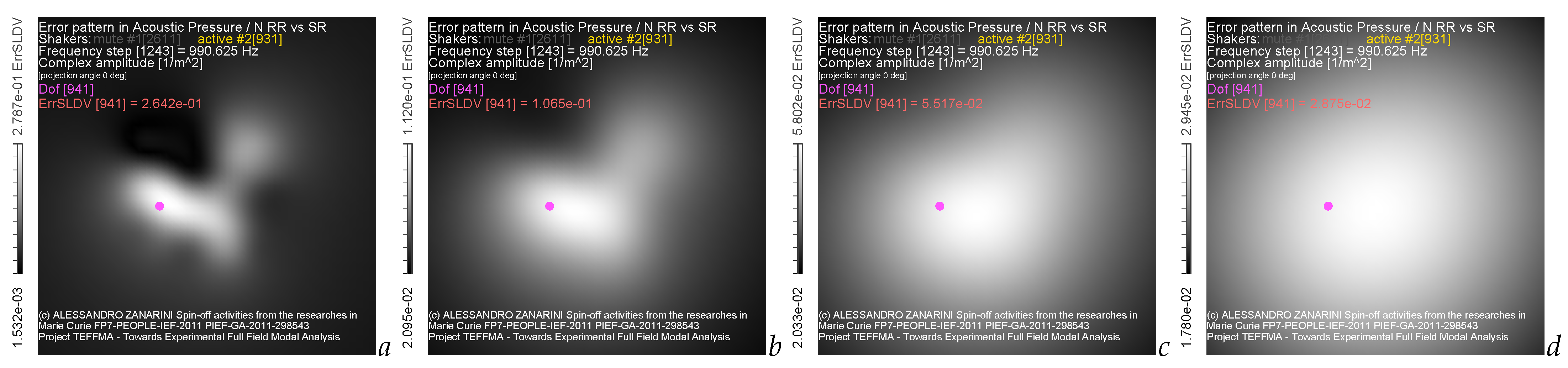 Acoustics 05 00055 g034
