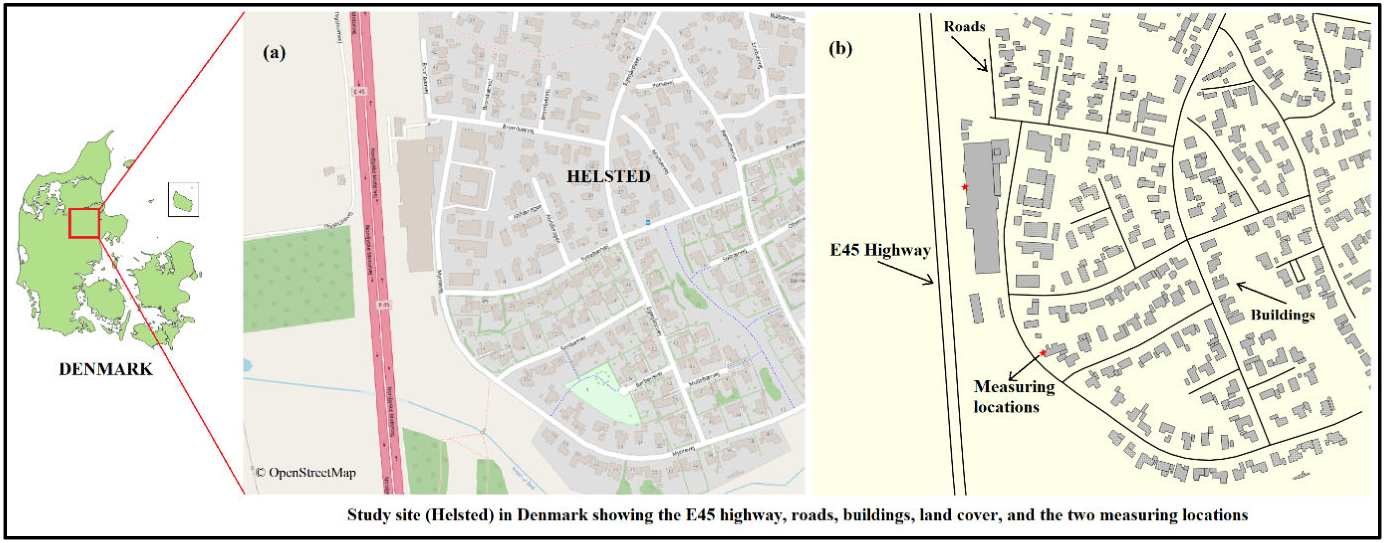Acoustics 05 00062 g001