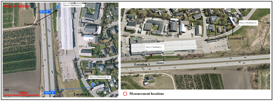 Acoustics 05 00062 g0a1