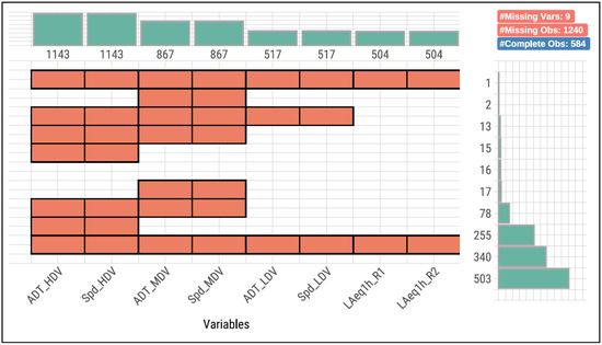 Acoustics 05 00062 g0a2
