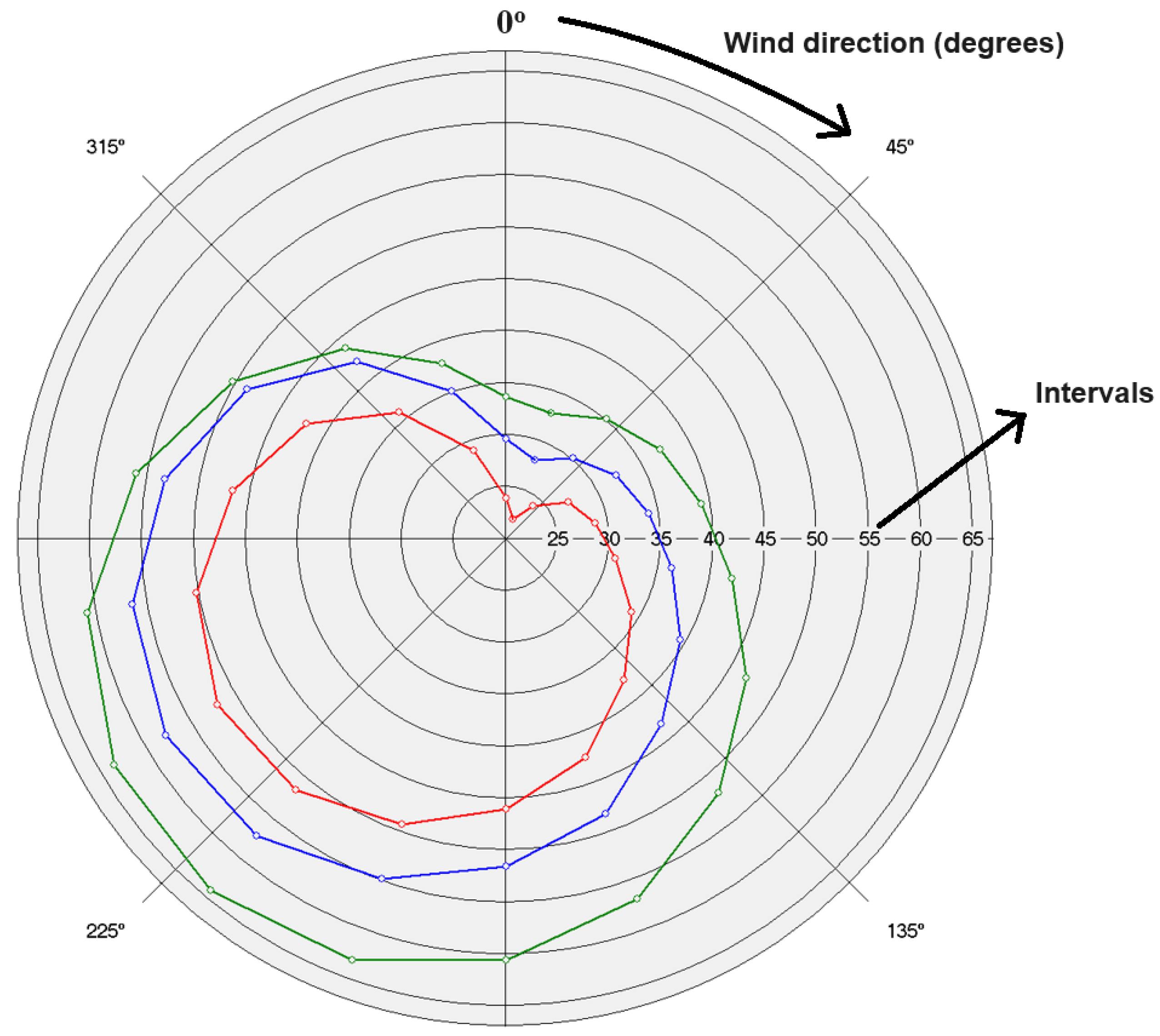 Acoustics 05 00062 g0a3