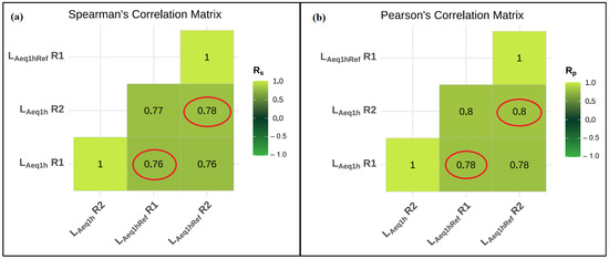 Acoustics 05 00062 g0a4