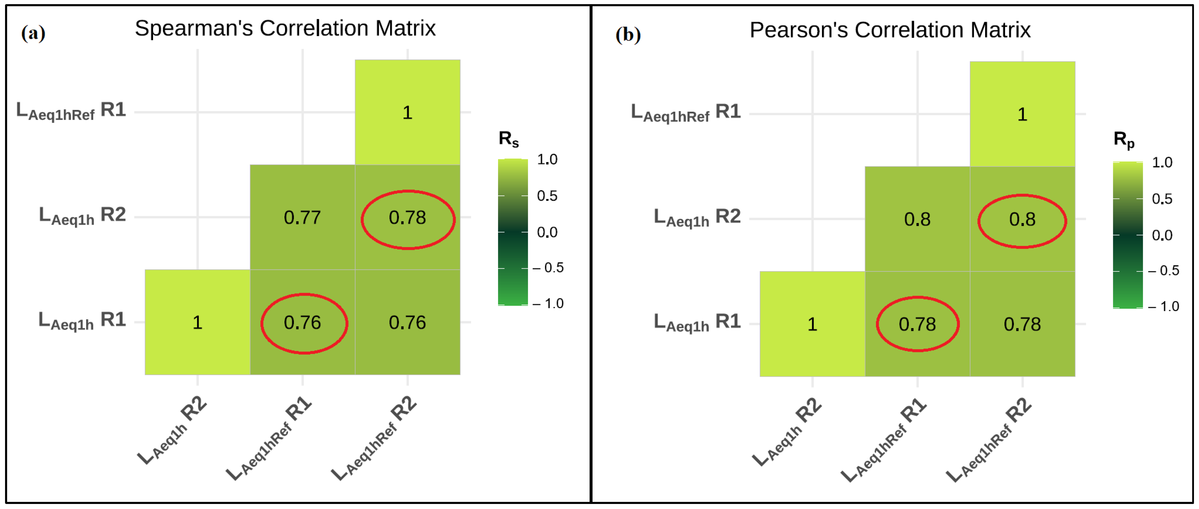 Acoustics 05 00062 g0a4