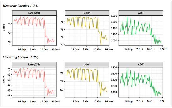 Acoustics 05 00062 g0a5