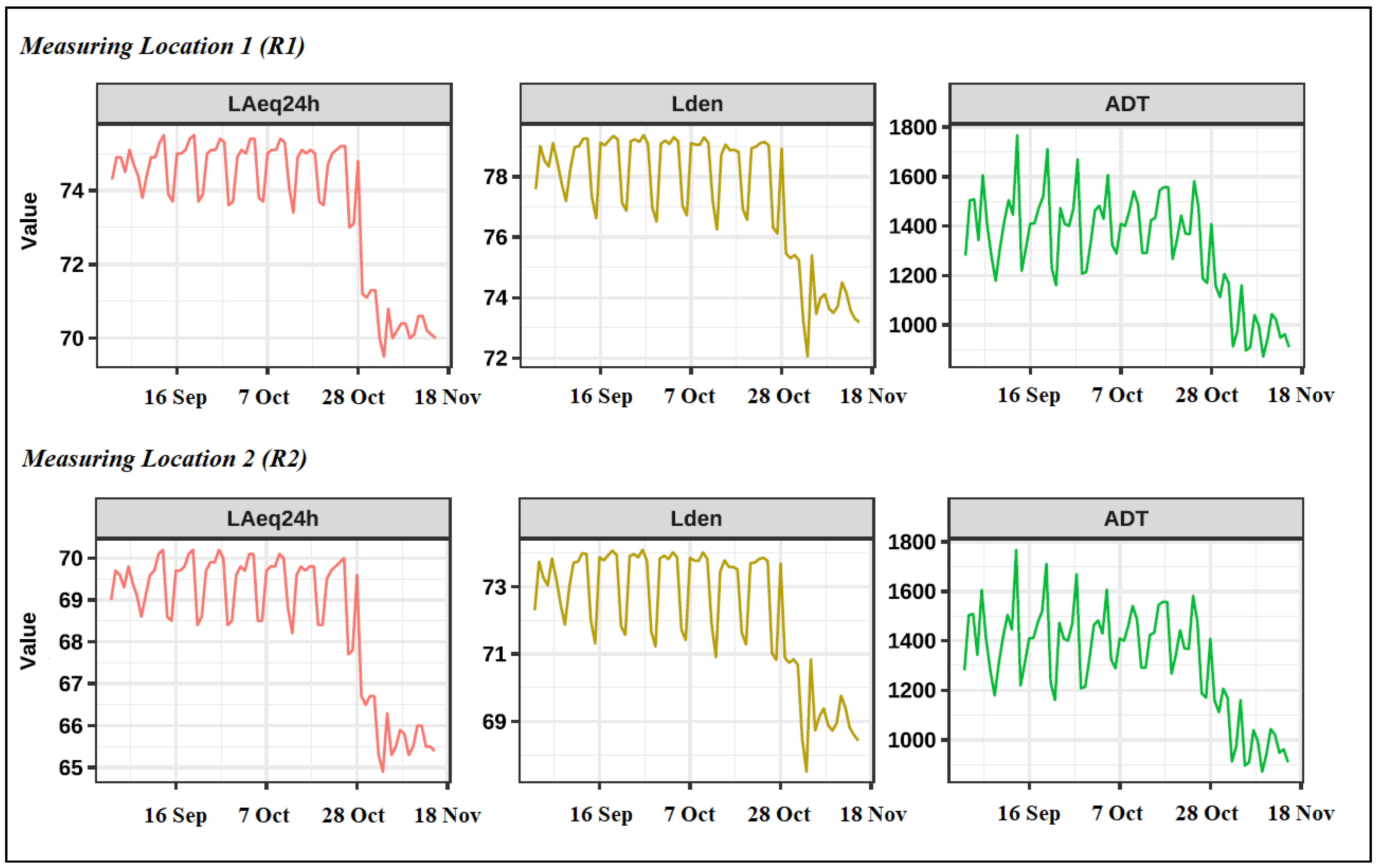 Acoustics 05 00062 g0a5