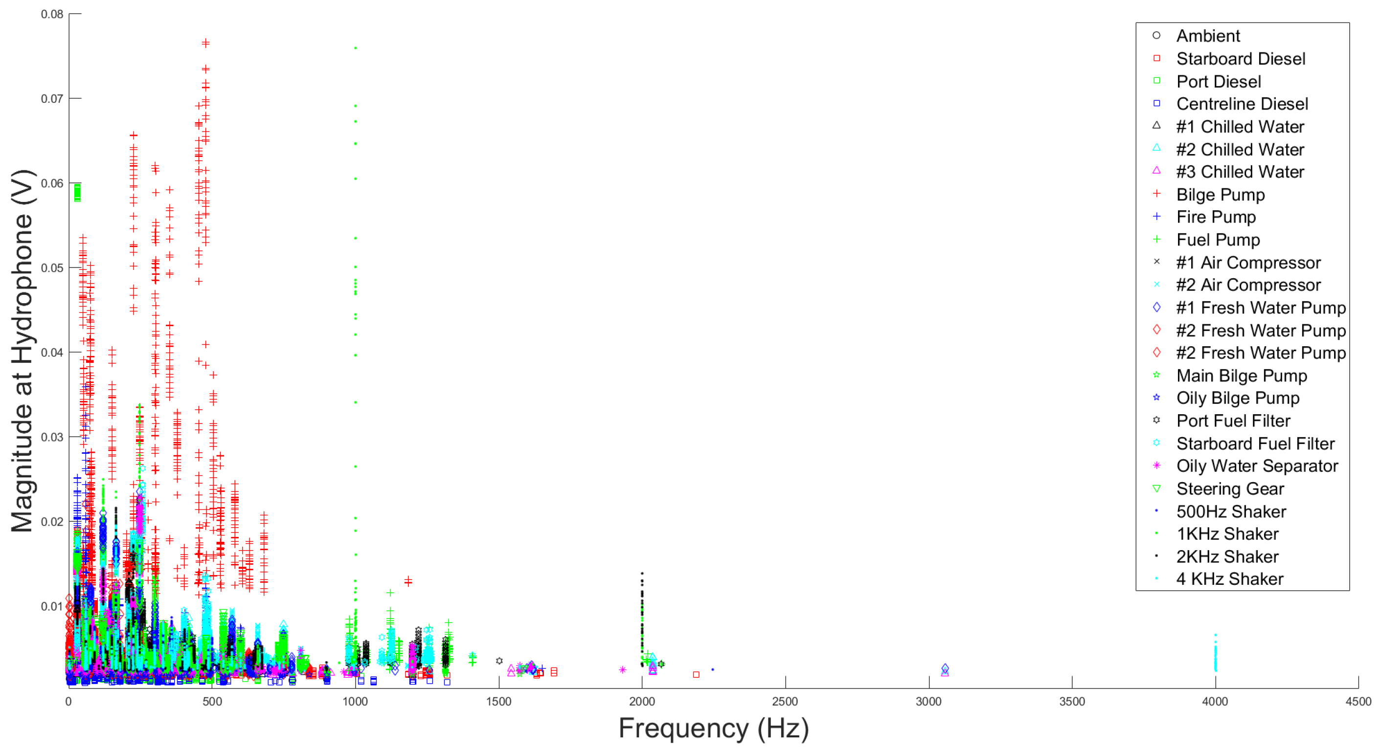 Acoustics 05 00067 g004
