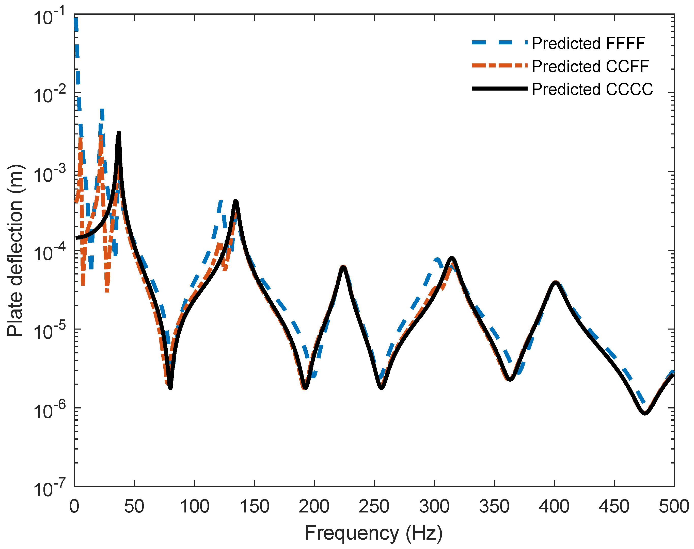 Acoustics 06 00005 g002