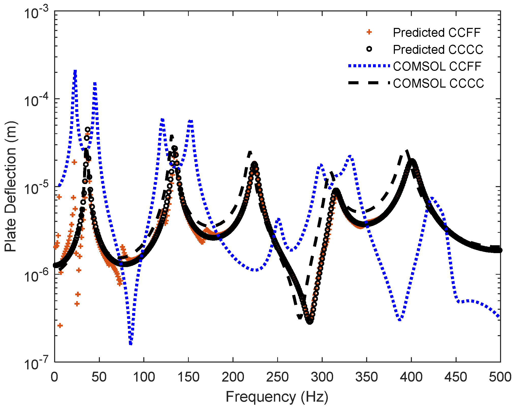 Acoustics 06 00005 g012