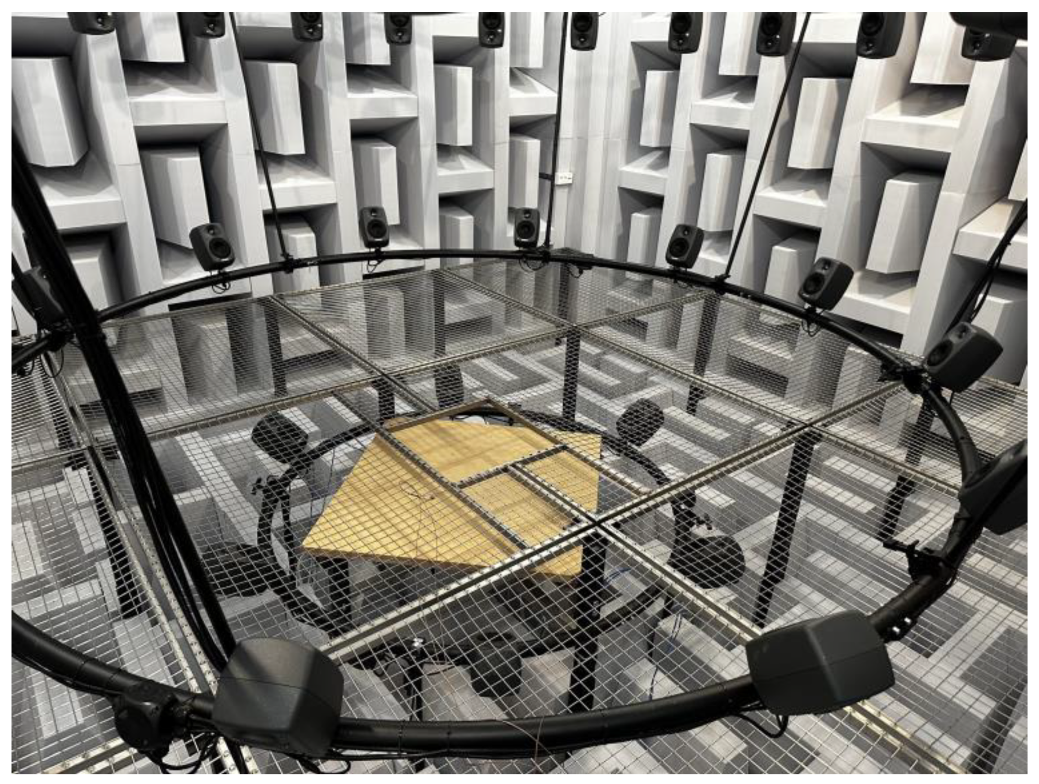 Acoustics 06 00006 g006