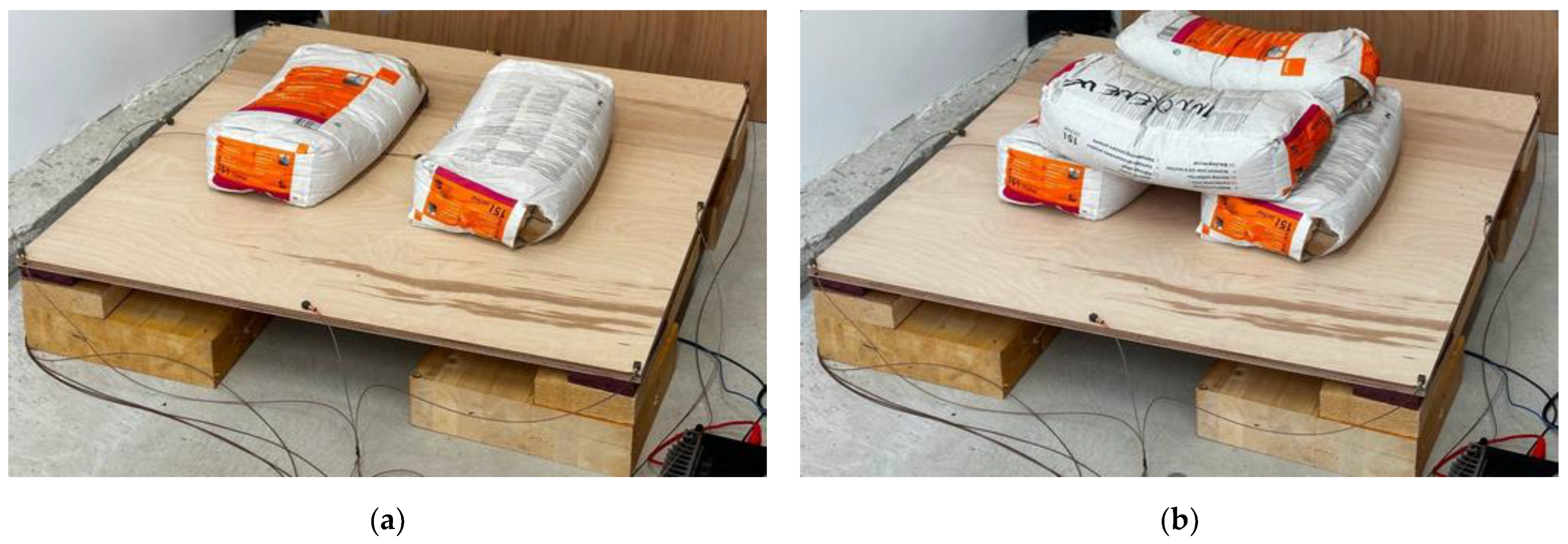 Acoustics 06 00006 g007