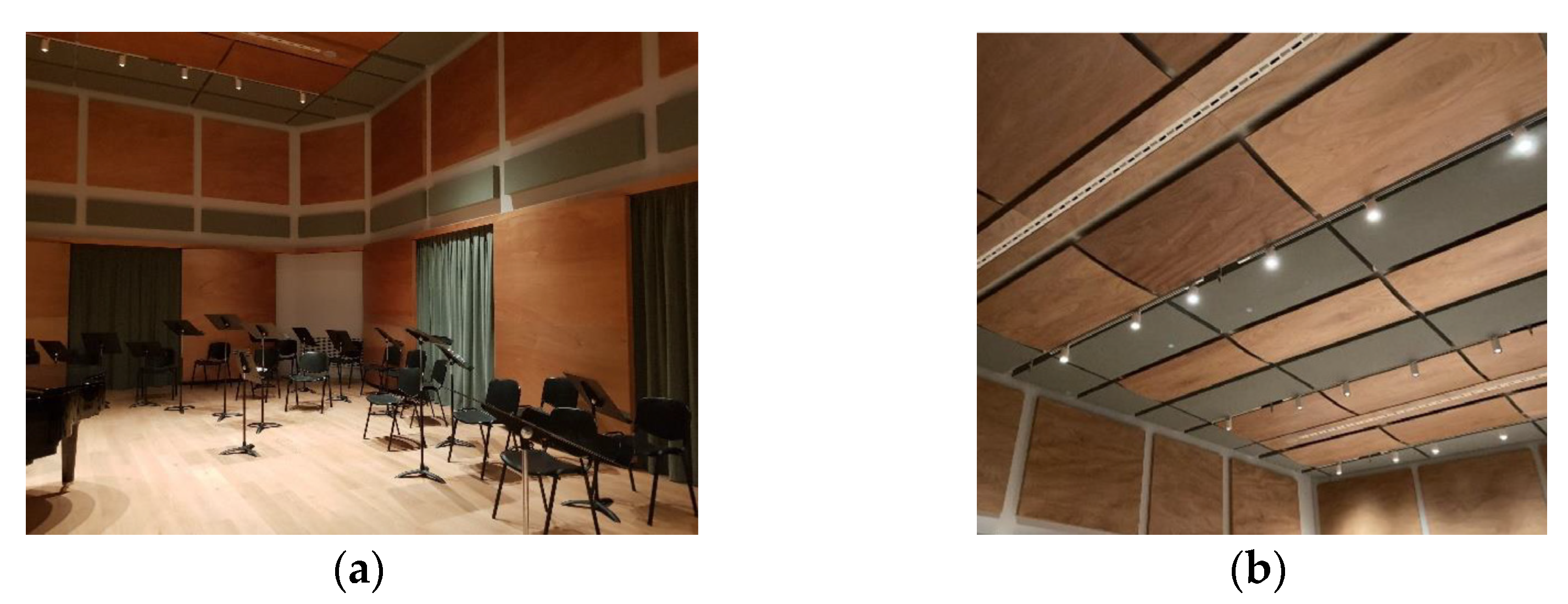 Acoustics 06 00007 g002