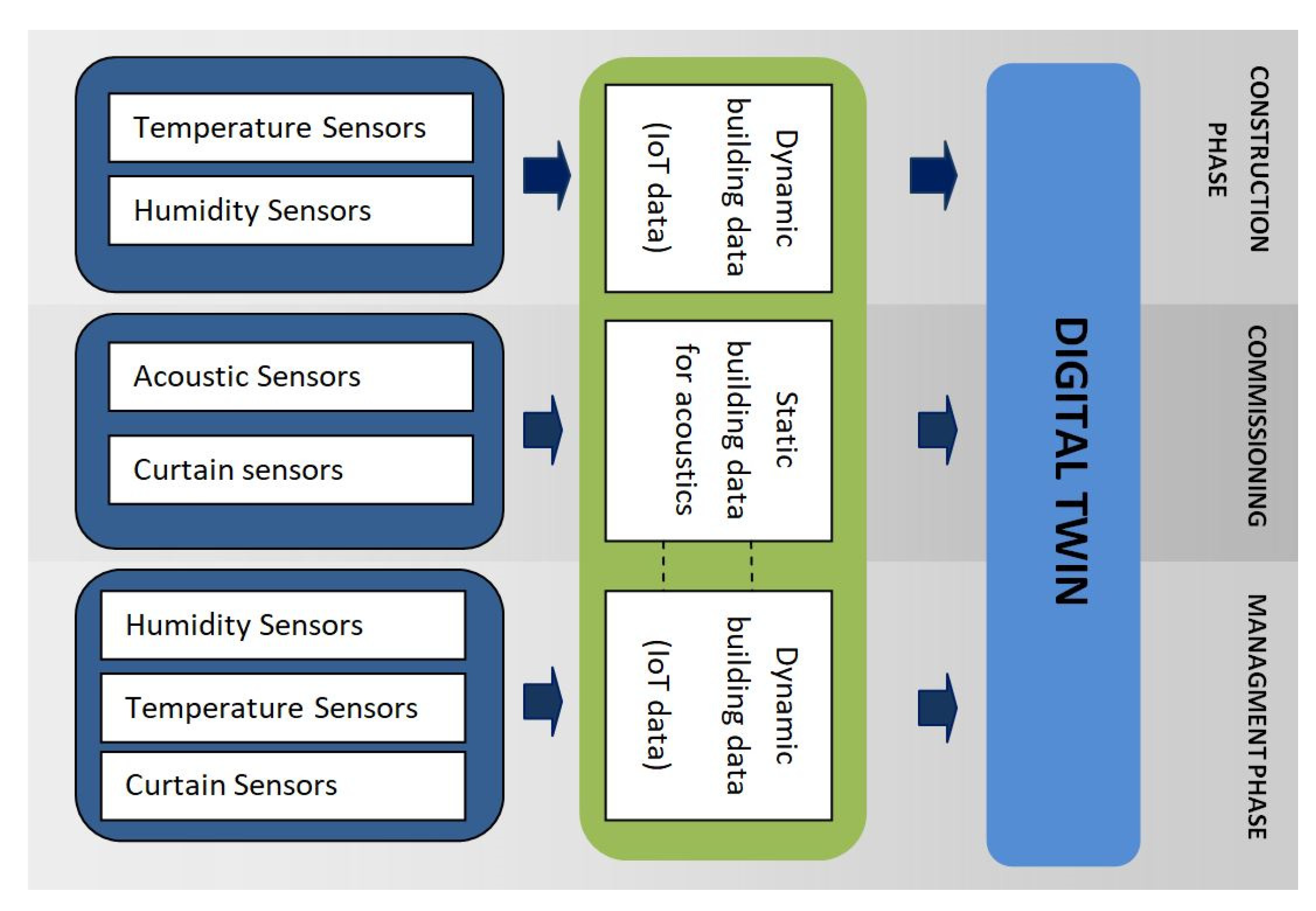 Acoustics 06 00007 g006
