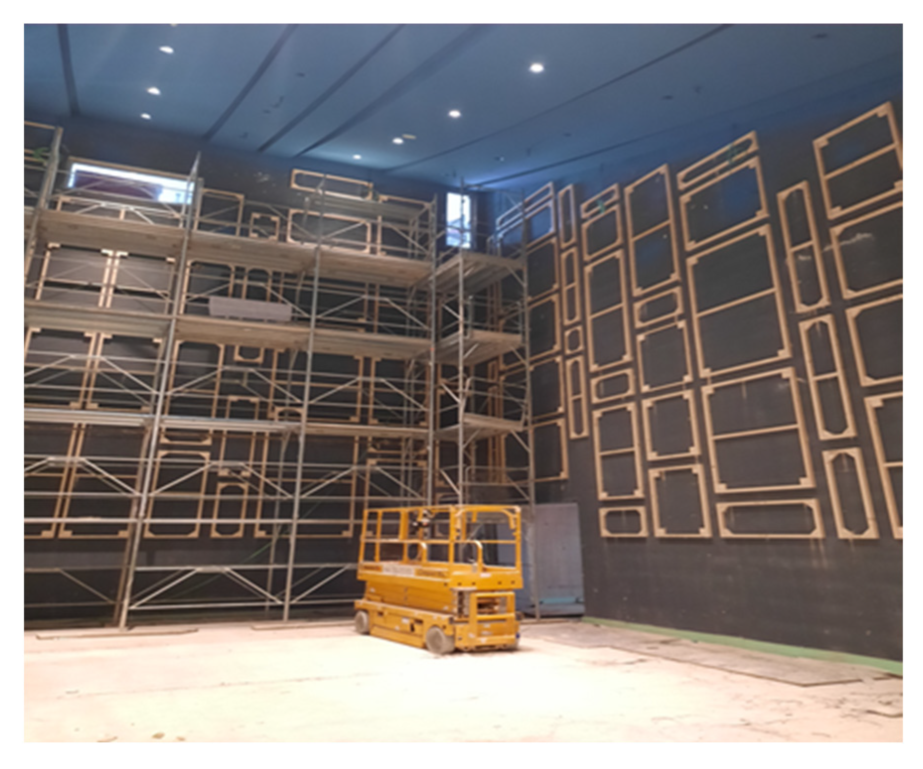 Acoustics 06 00007 g012