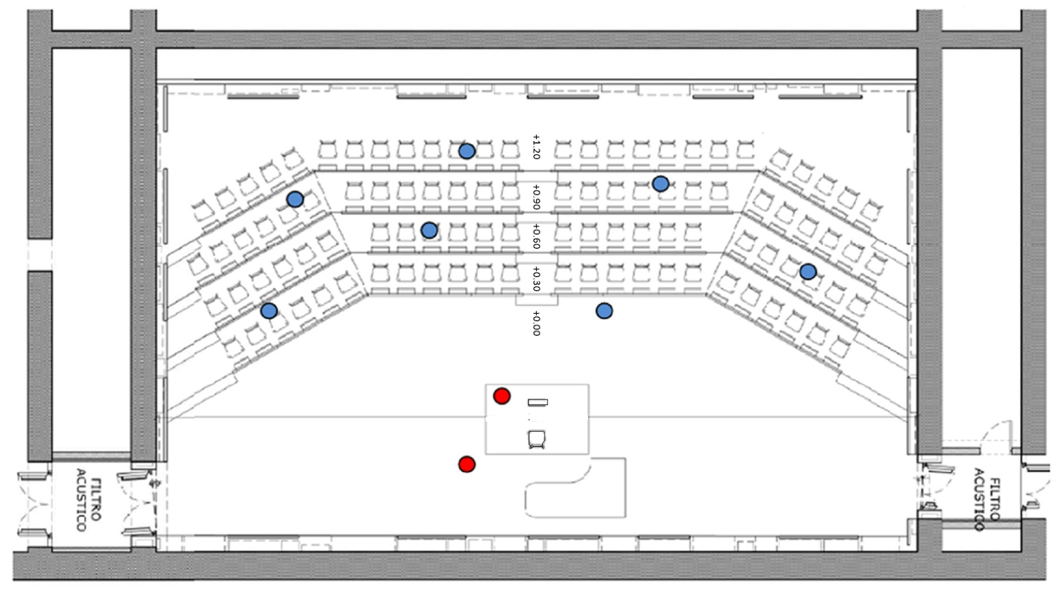 Acoustics 06 00007 g015