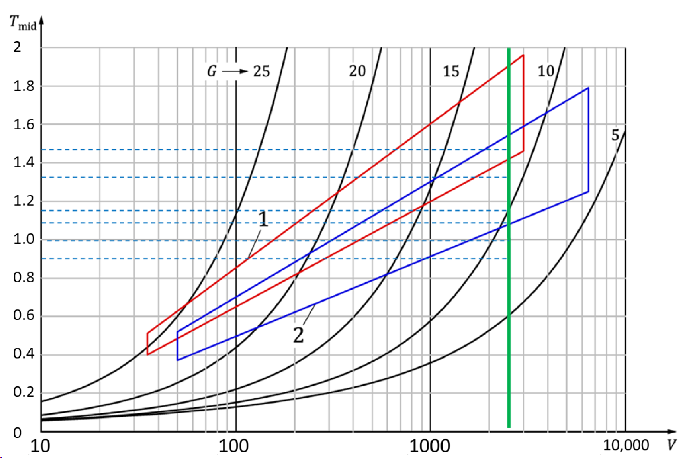 Acoustics 06 00007 g021