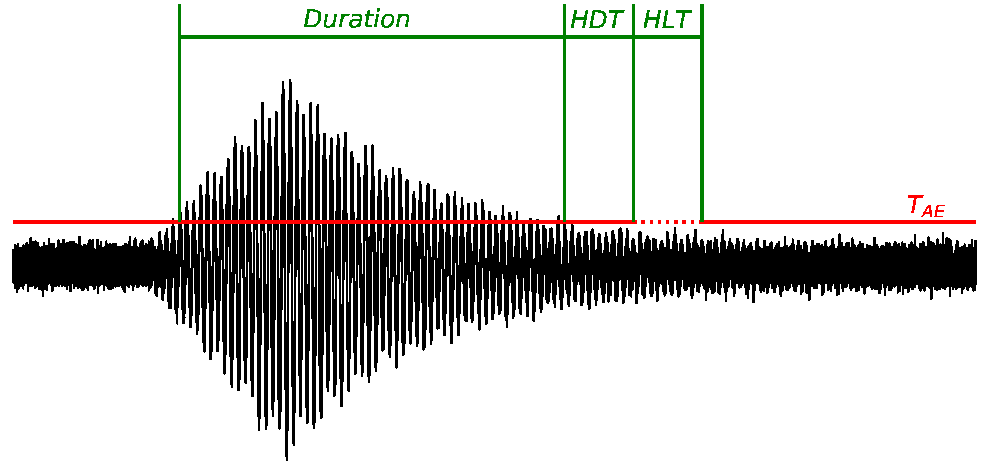 Acoustics 06 00011 g004