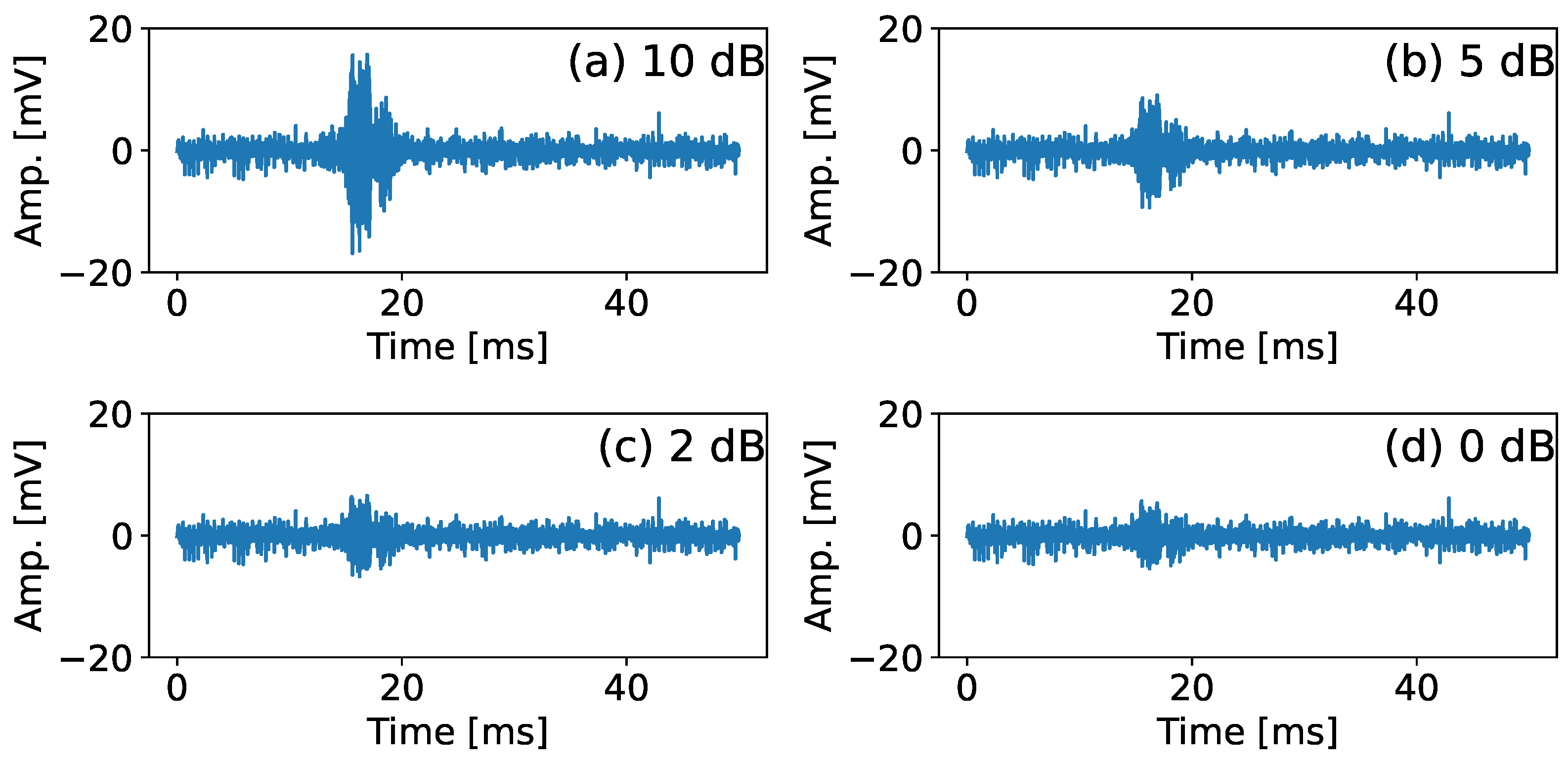 Acoustics 06 00011 g005