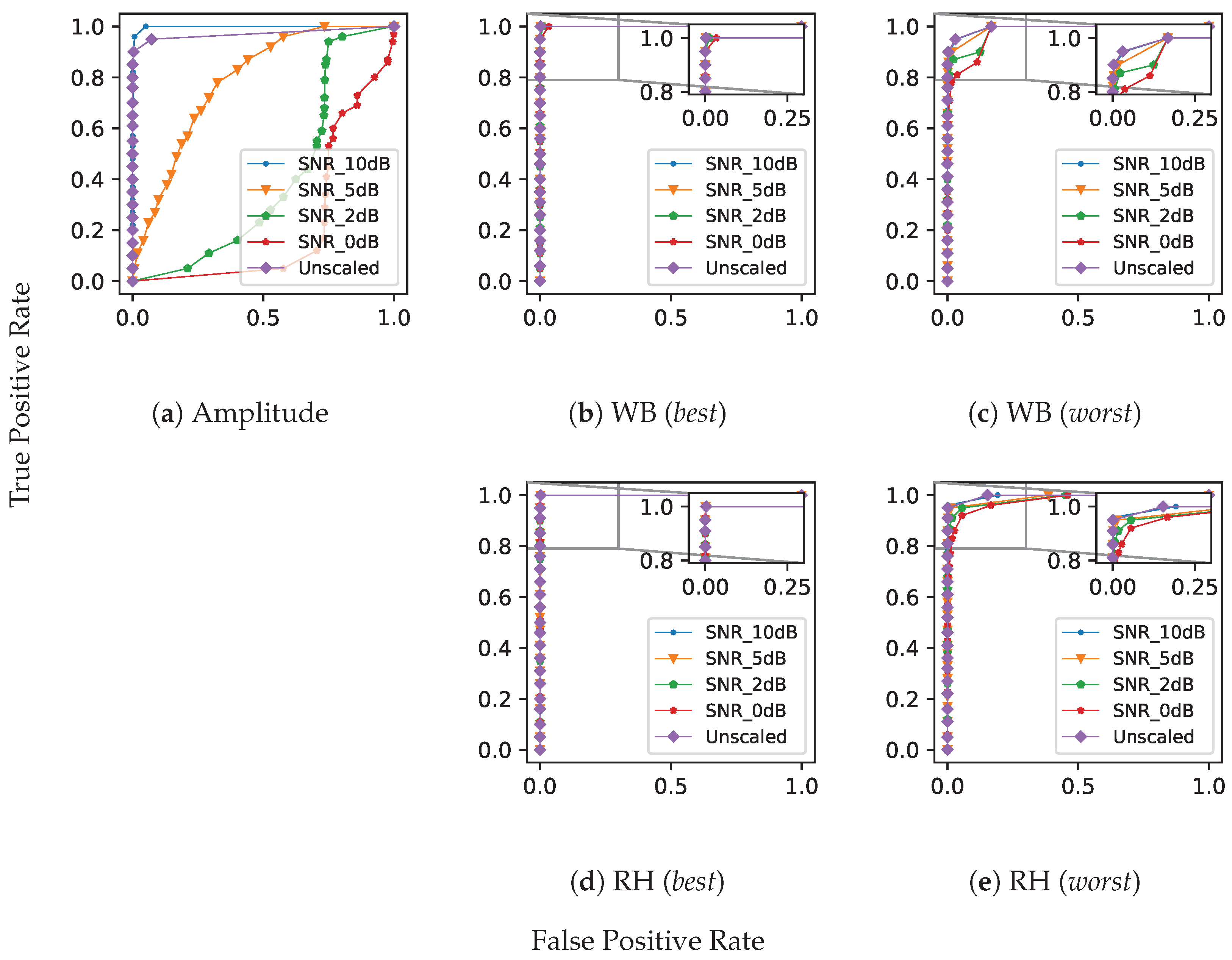 Acoustics 06 00011 g008