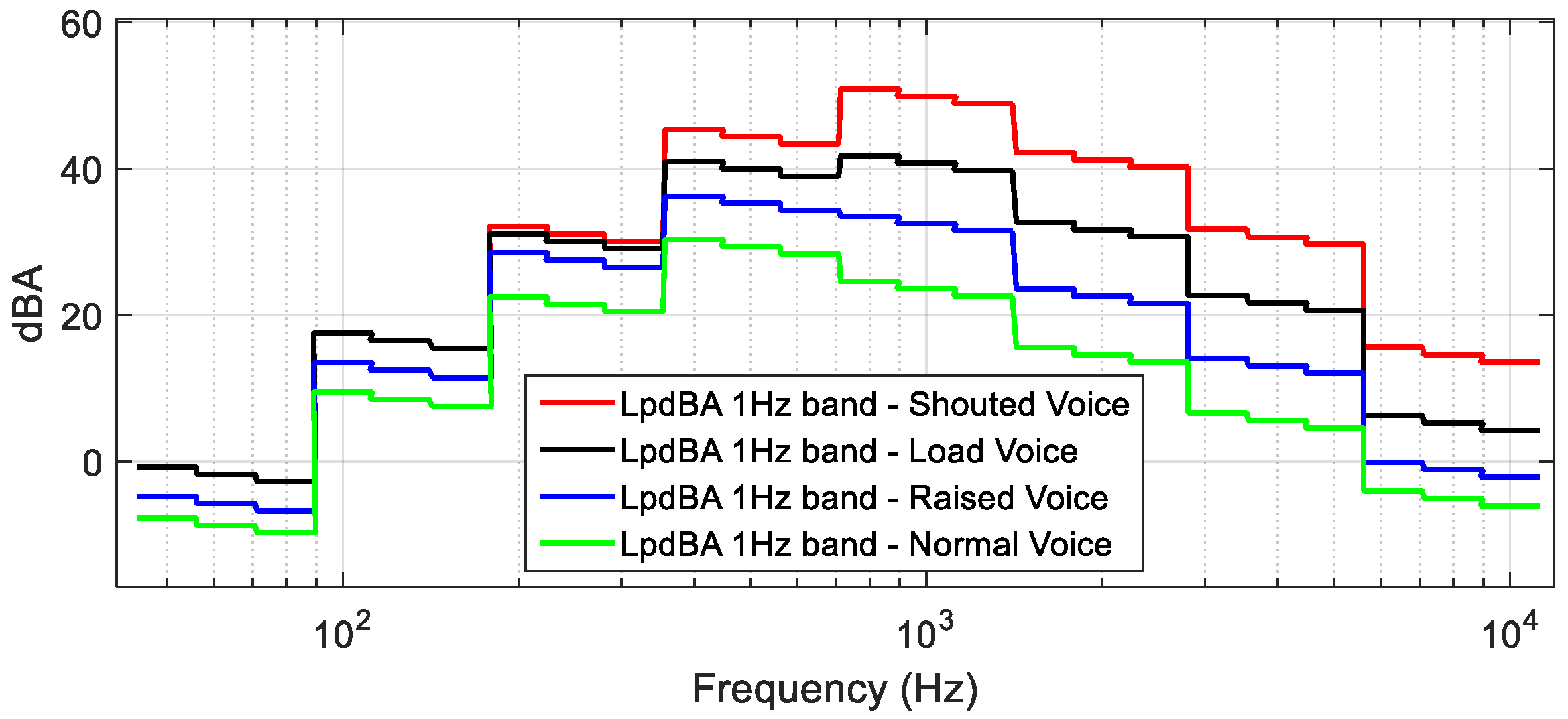 Acoustics 06 00012 g002