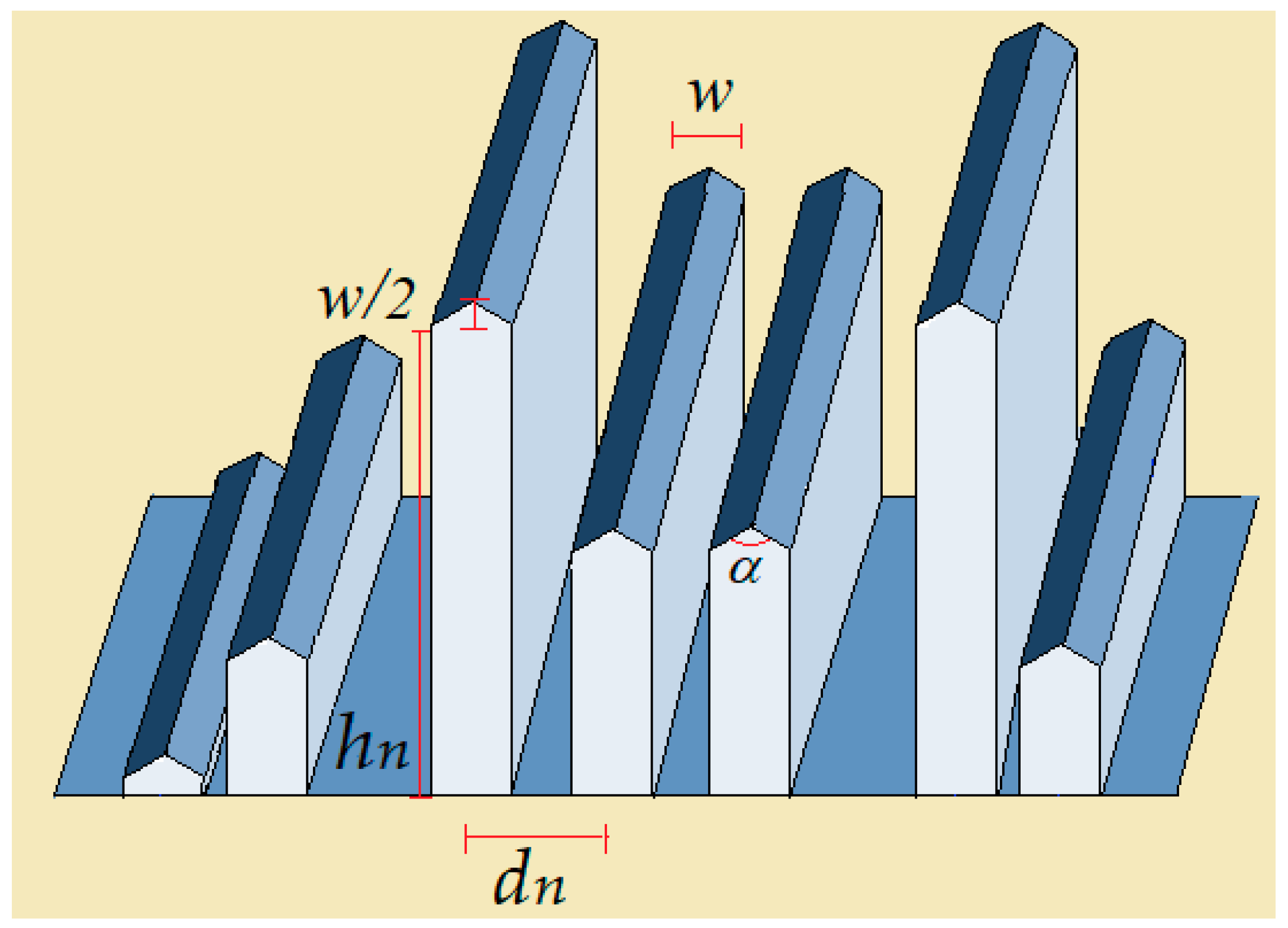Acoustics 06 00012 g008