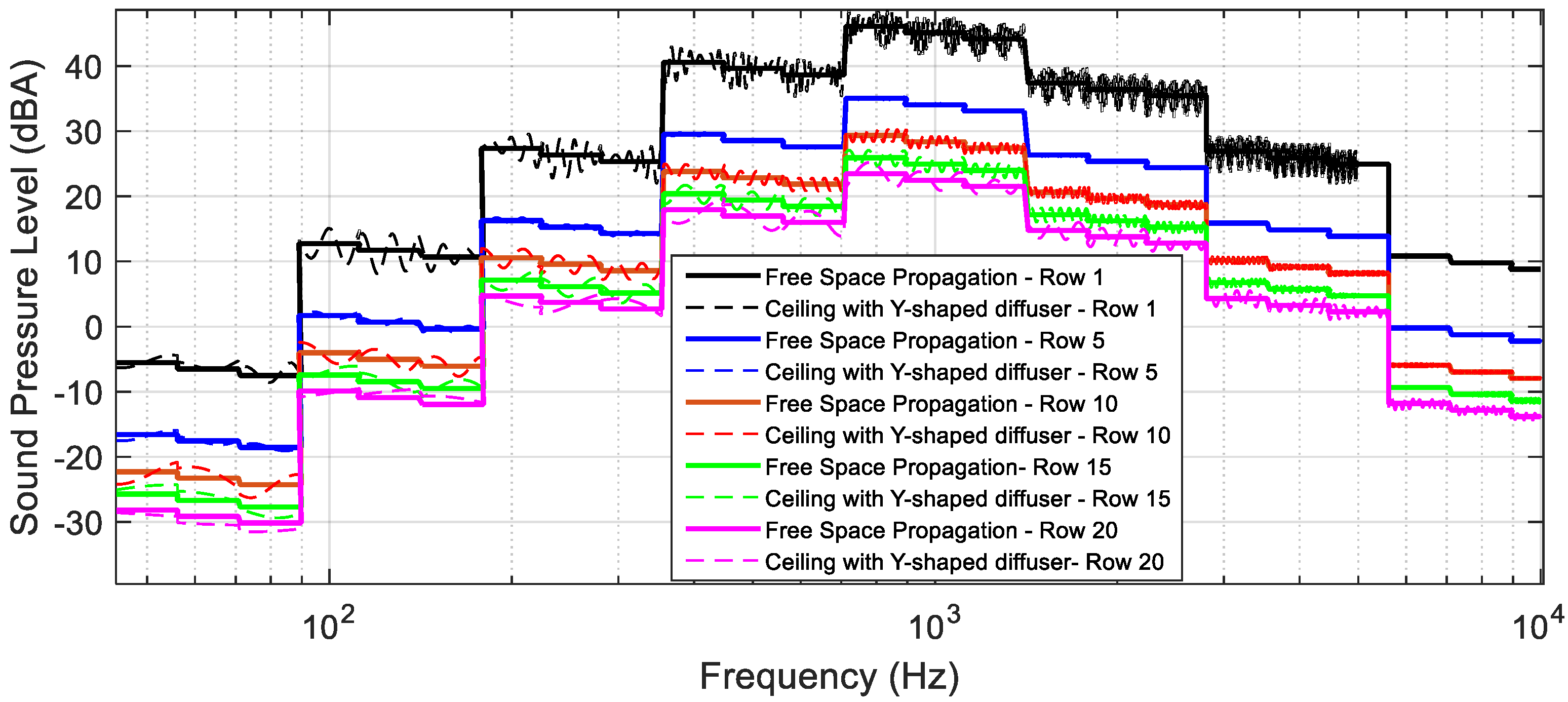 Acoustics 06 00012 g016