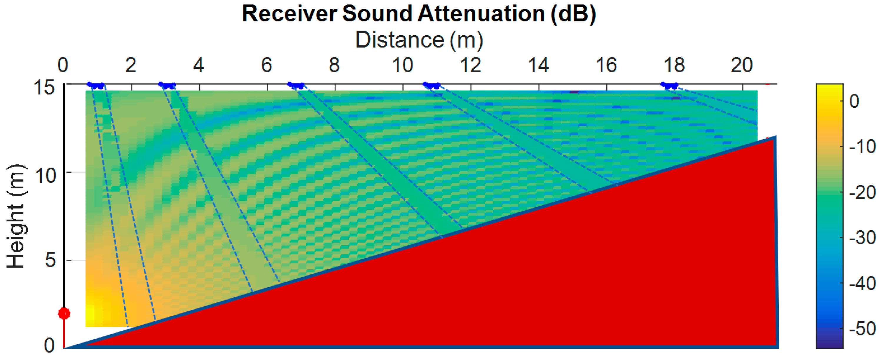Acoustics 06 00012 g018