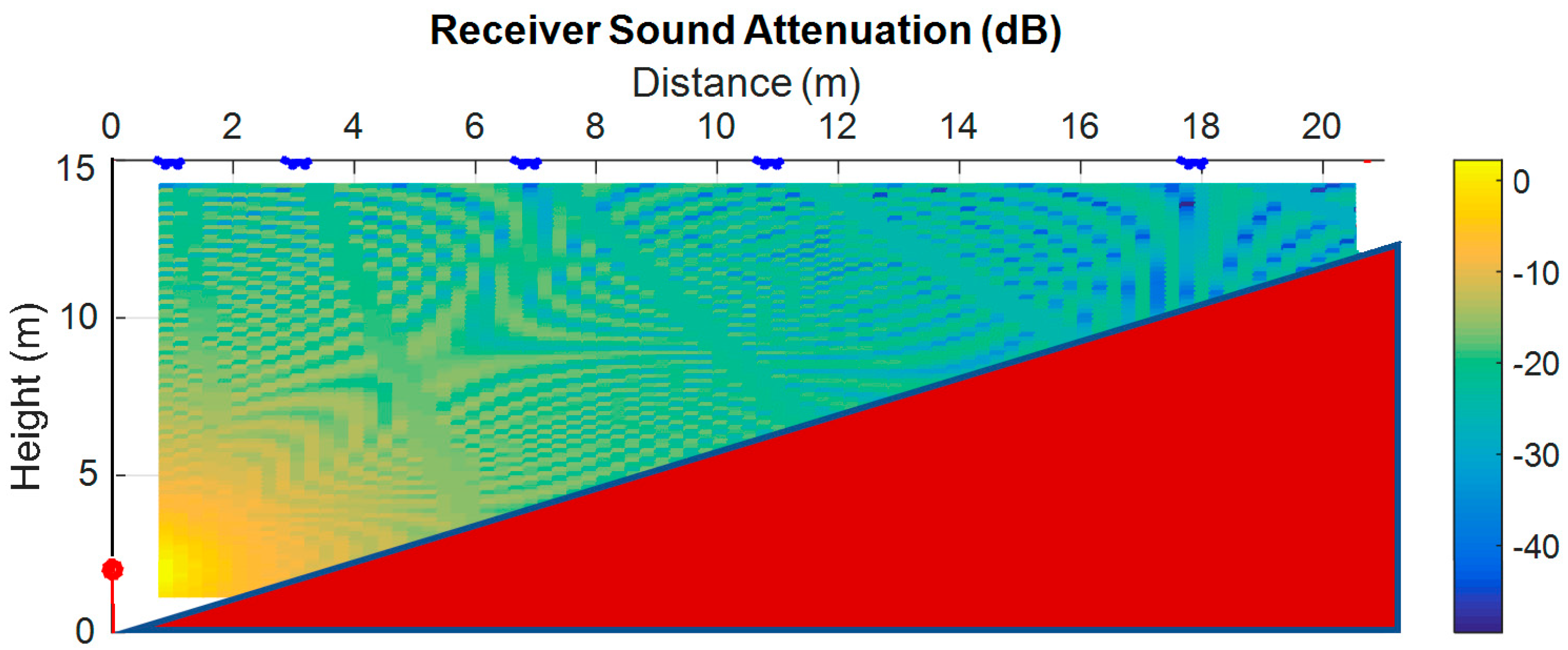 Acoustics 06 00012 g020