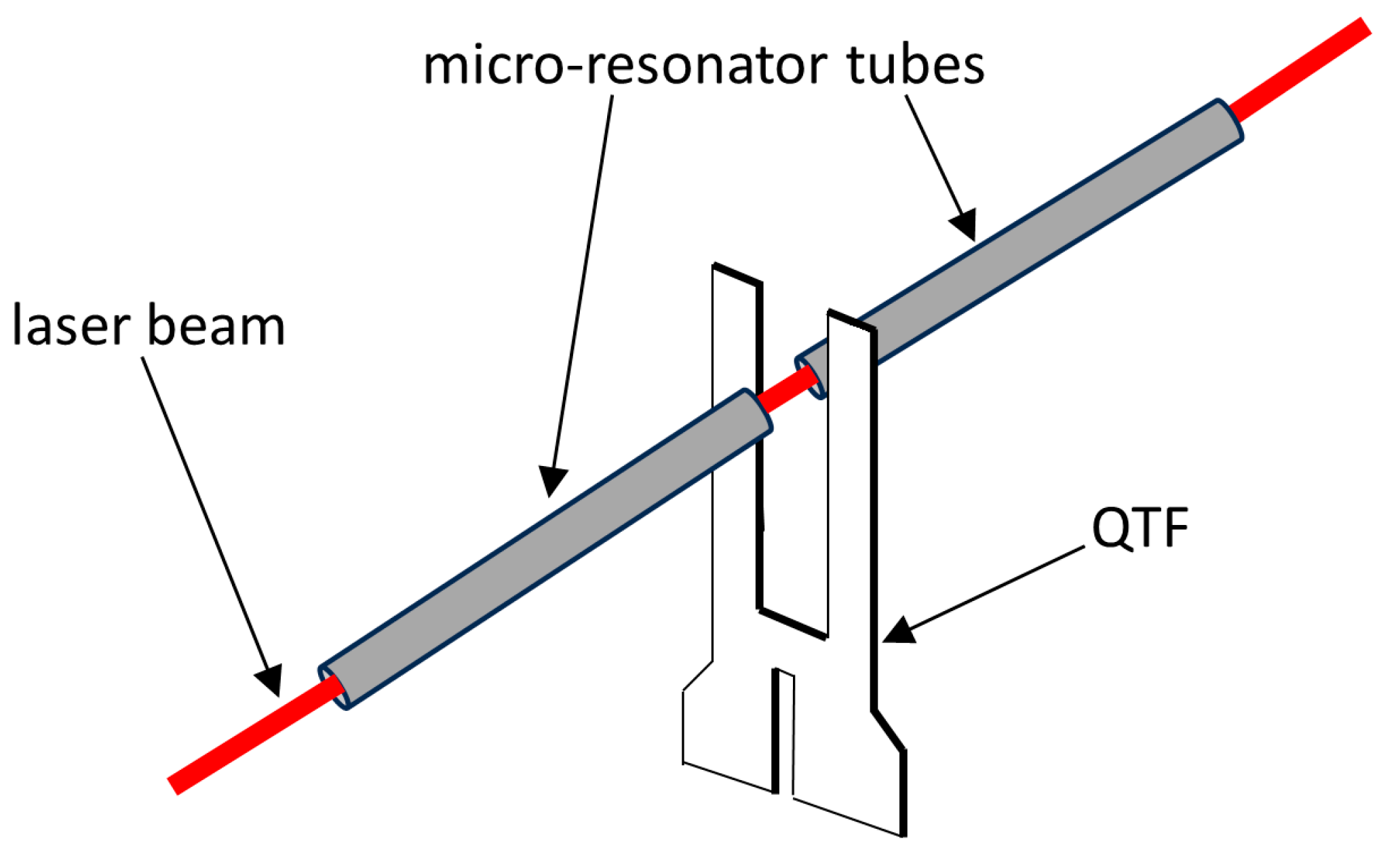 Acoustics 06 00013 g002