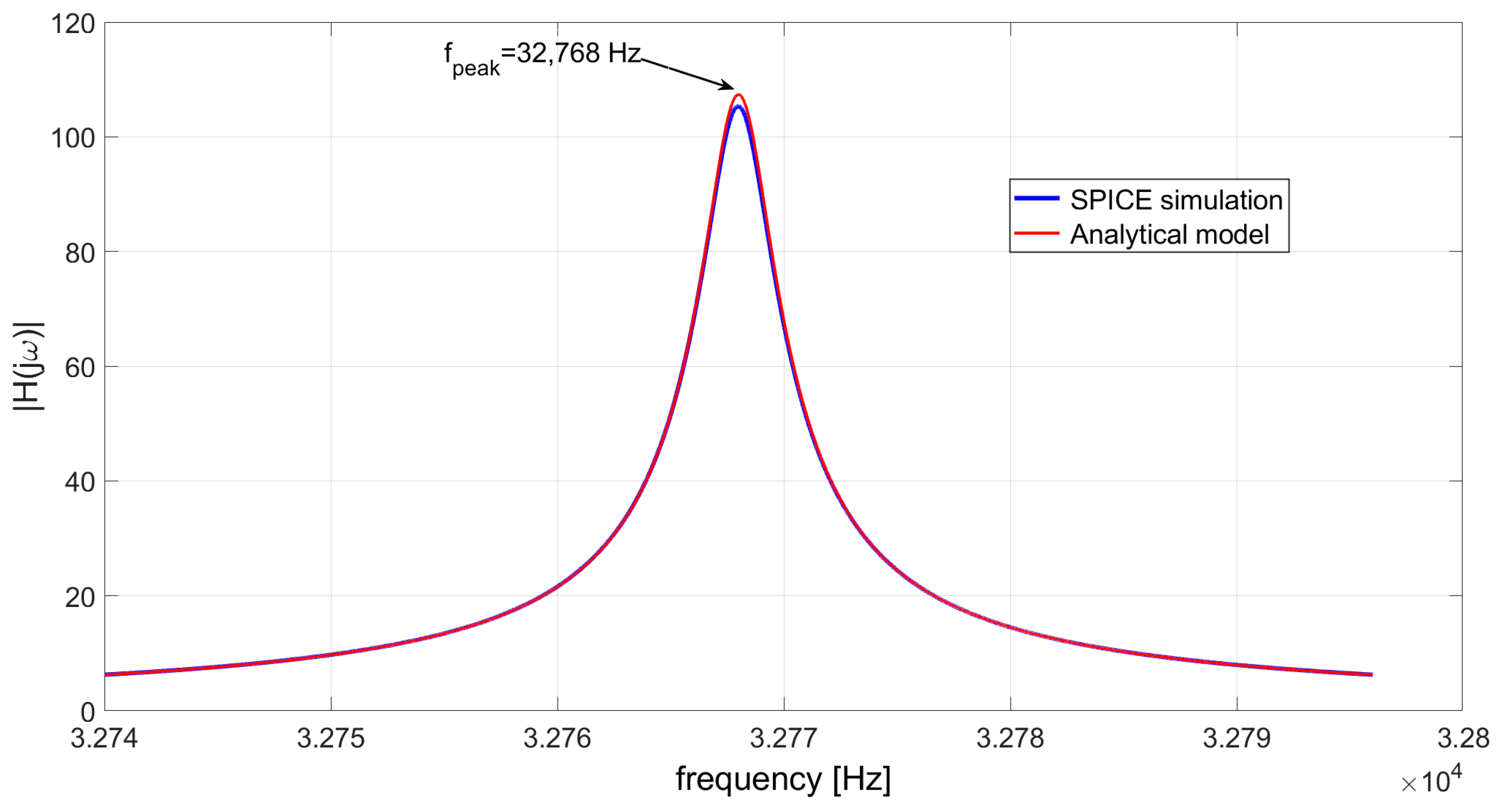 Acoustics 06 00013 g011