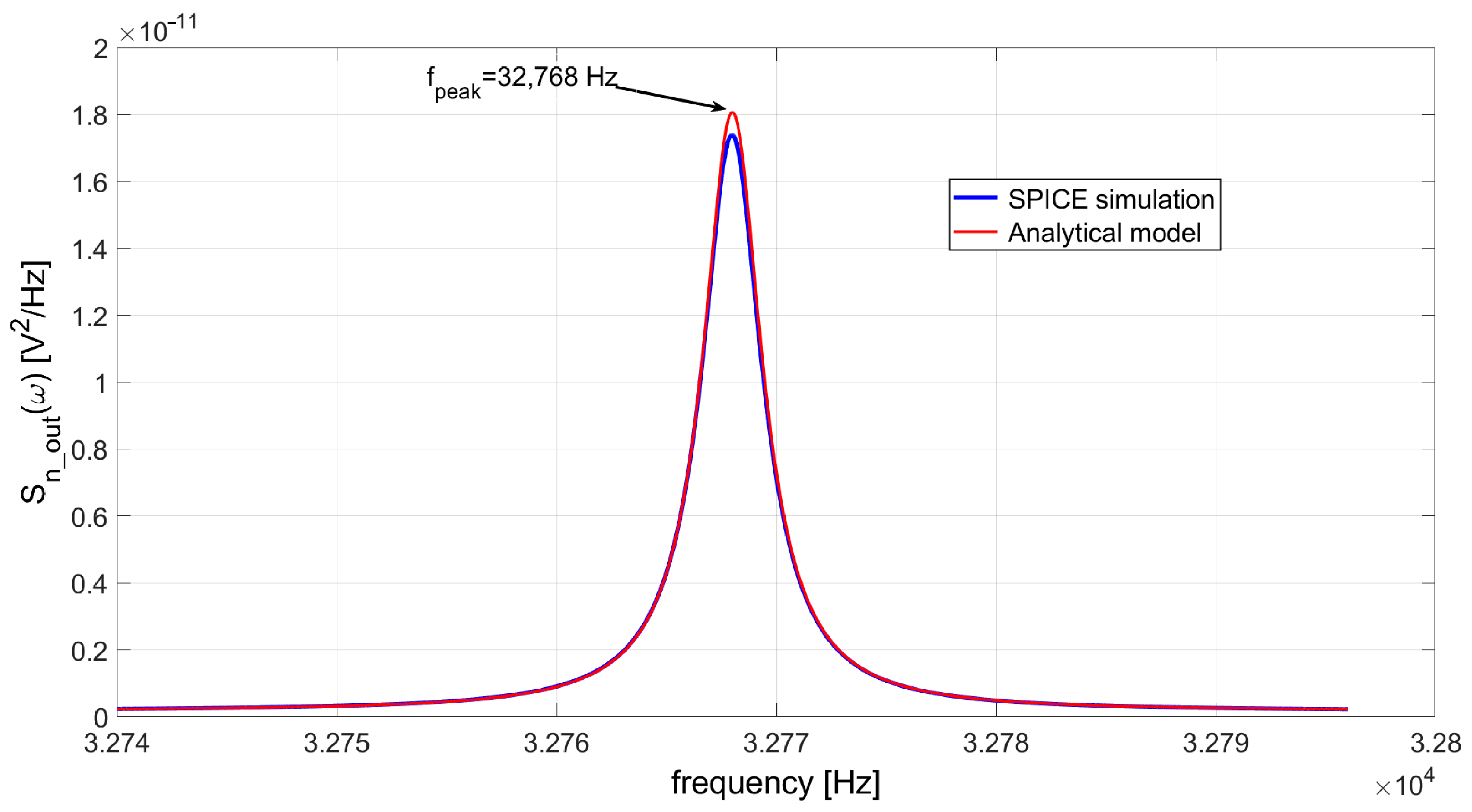 Acoustics 06 00013 g012