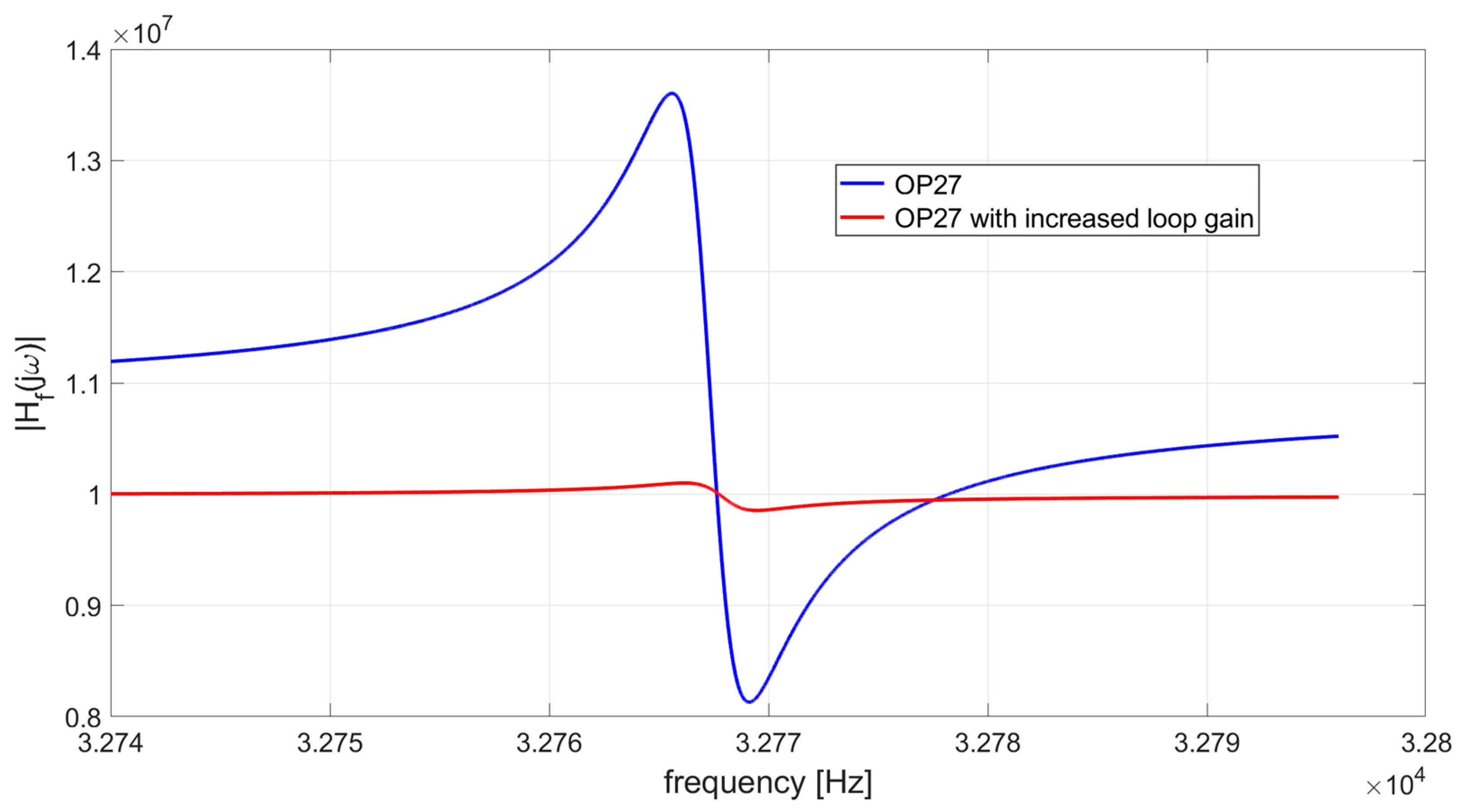 Acoustics 06 00013 g015