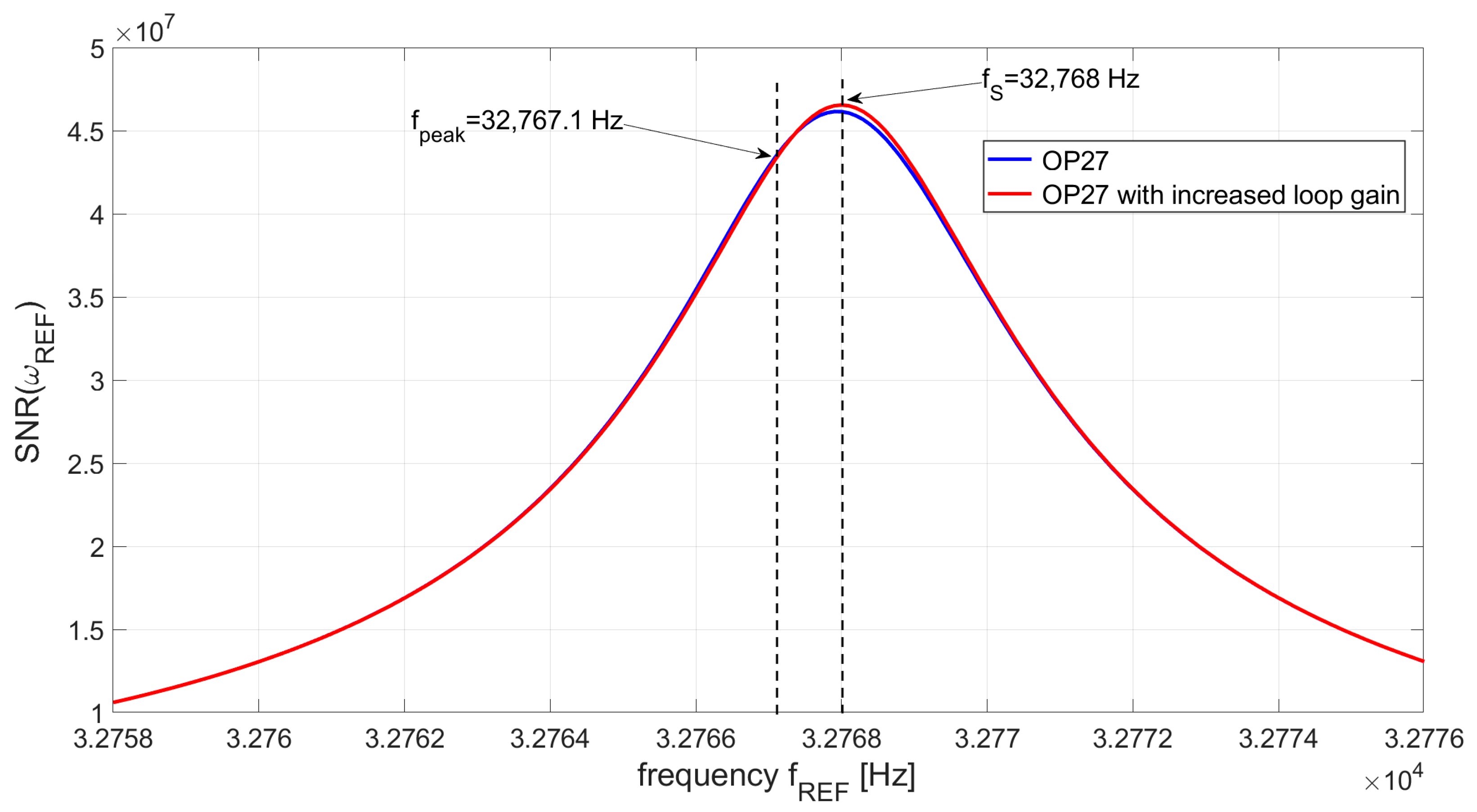 Acoustics 06 00013 g016