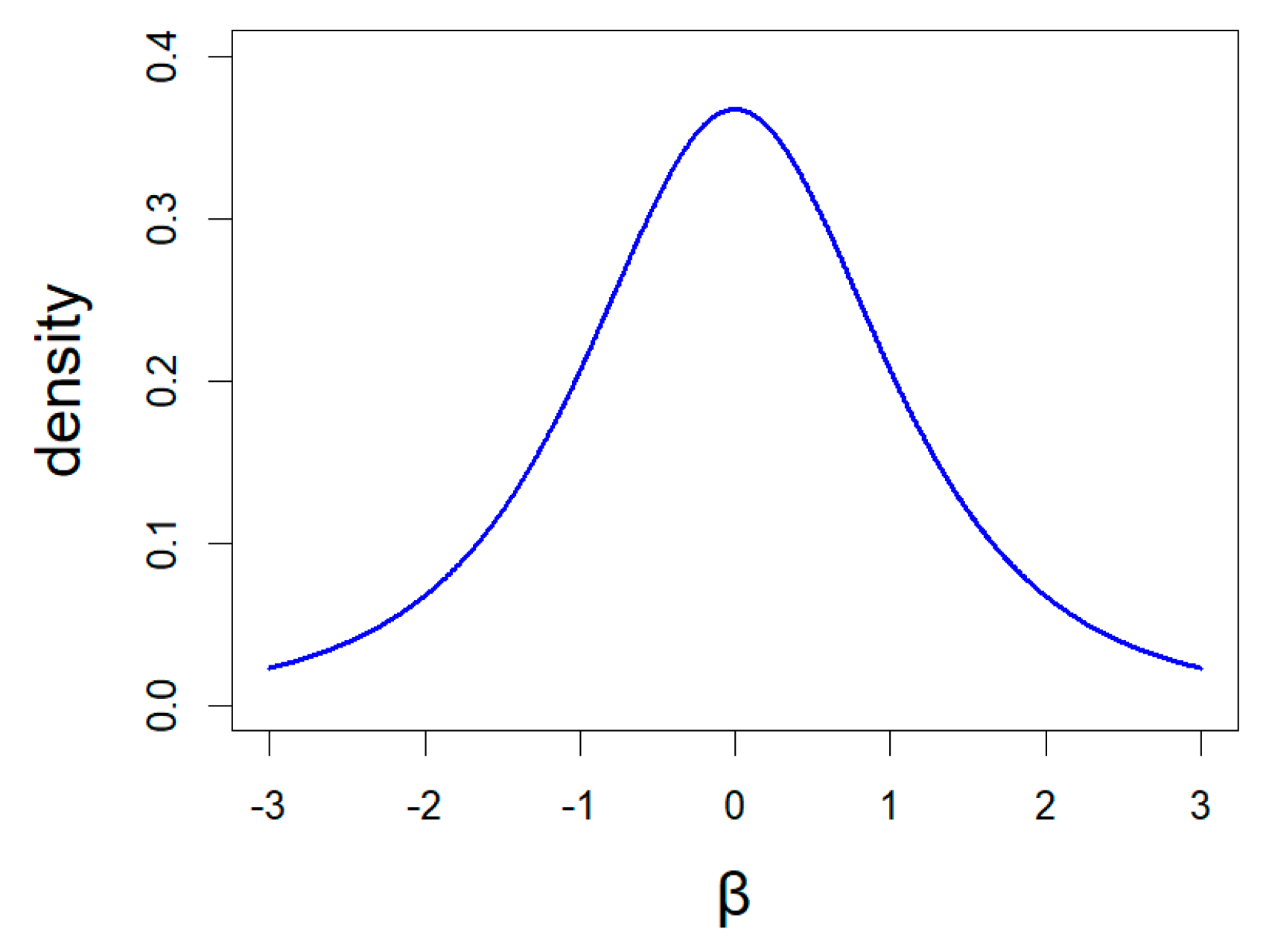 Acoustics 06 00014 g002
