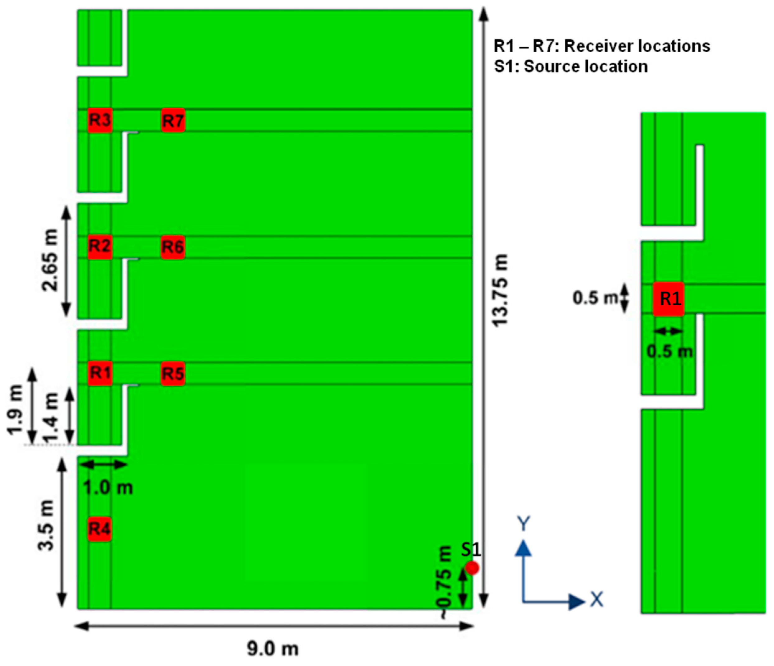 Acoustics 06 00015 g002