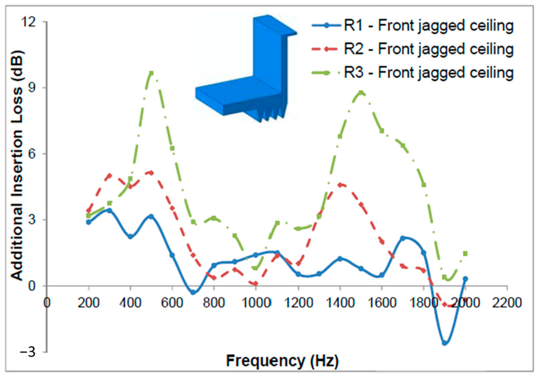 Acoustics 06 00015 g008