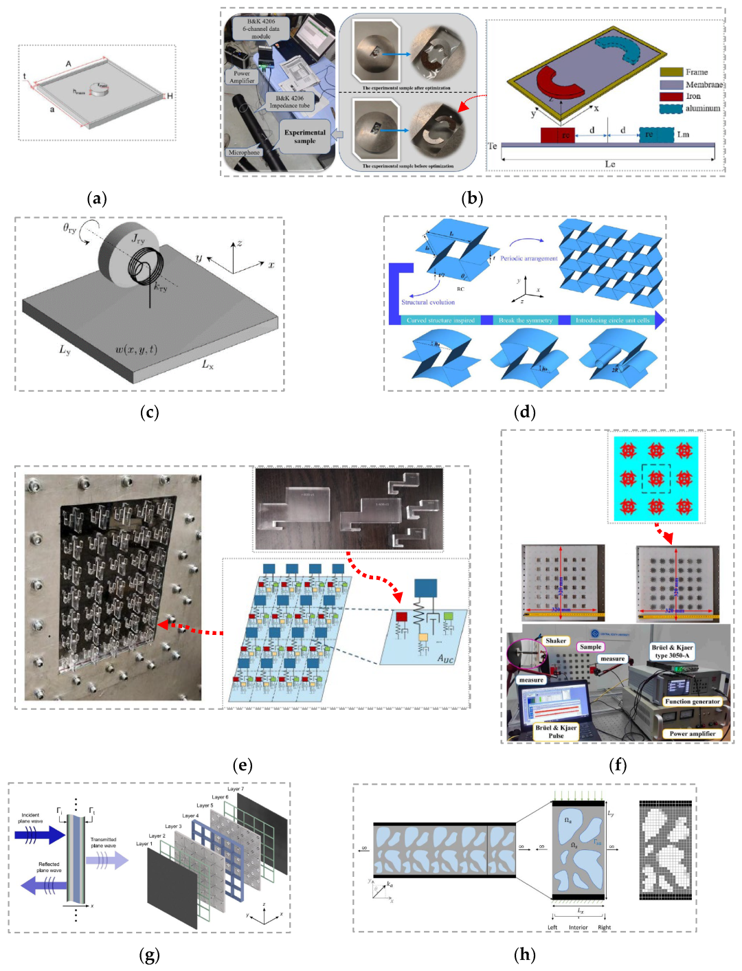 Acoustics 06 00016 g015