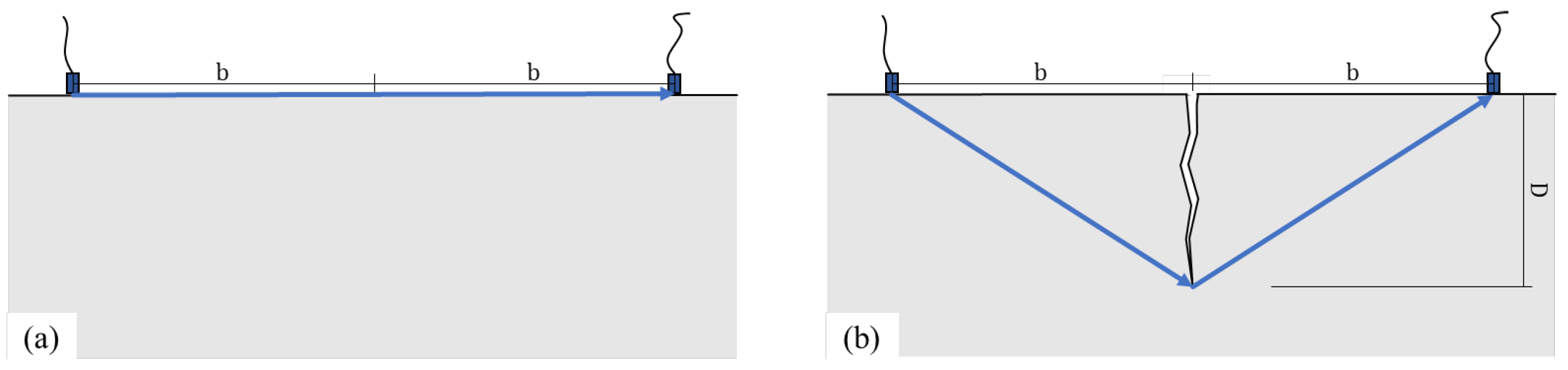 Acoustics 06 00017 g001