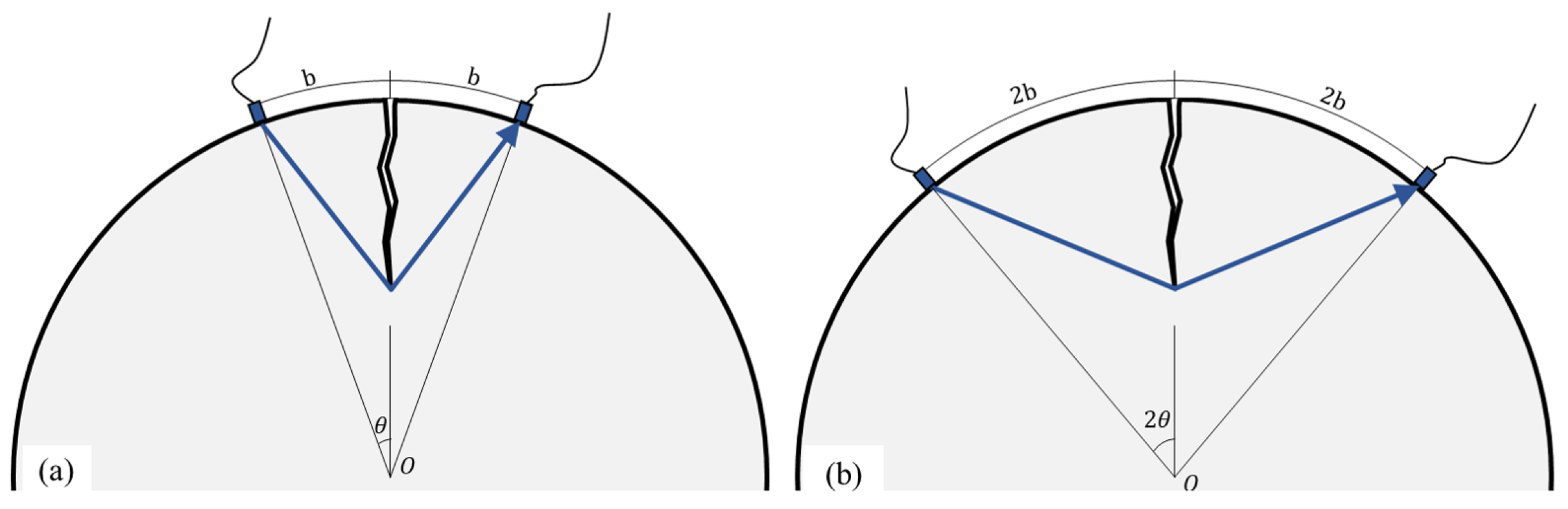 Acoustics 06 00017 g002