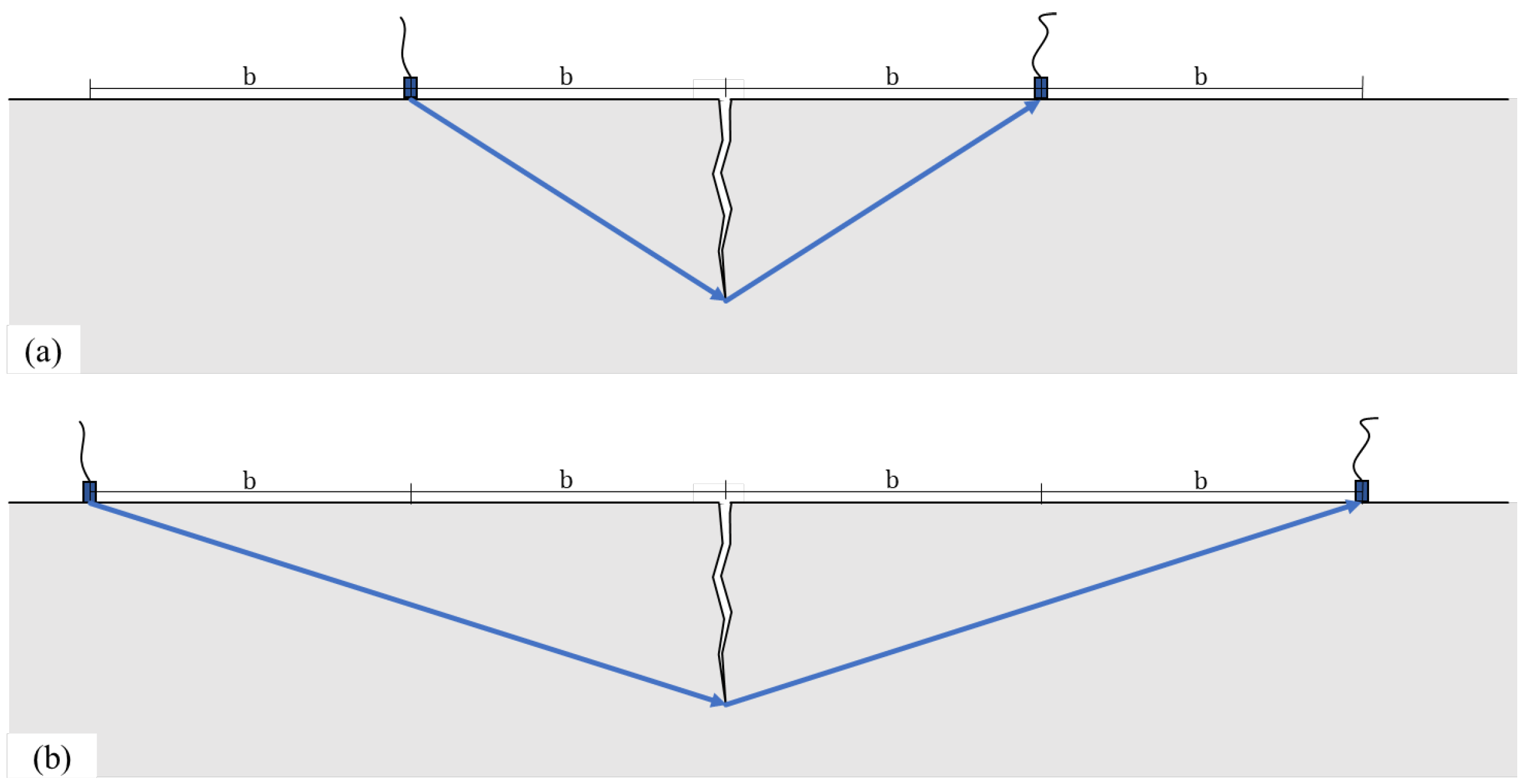 Acoustics 06 00017 g004