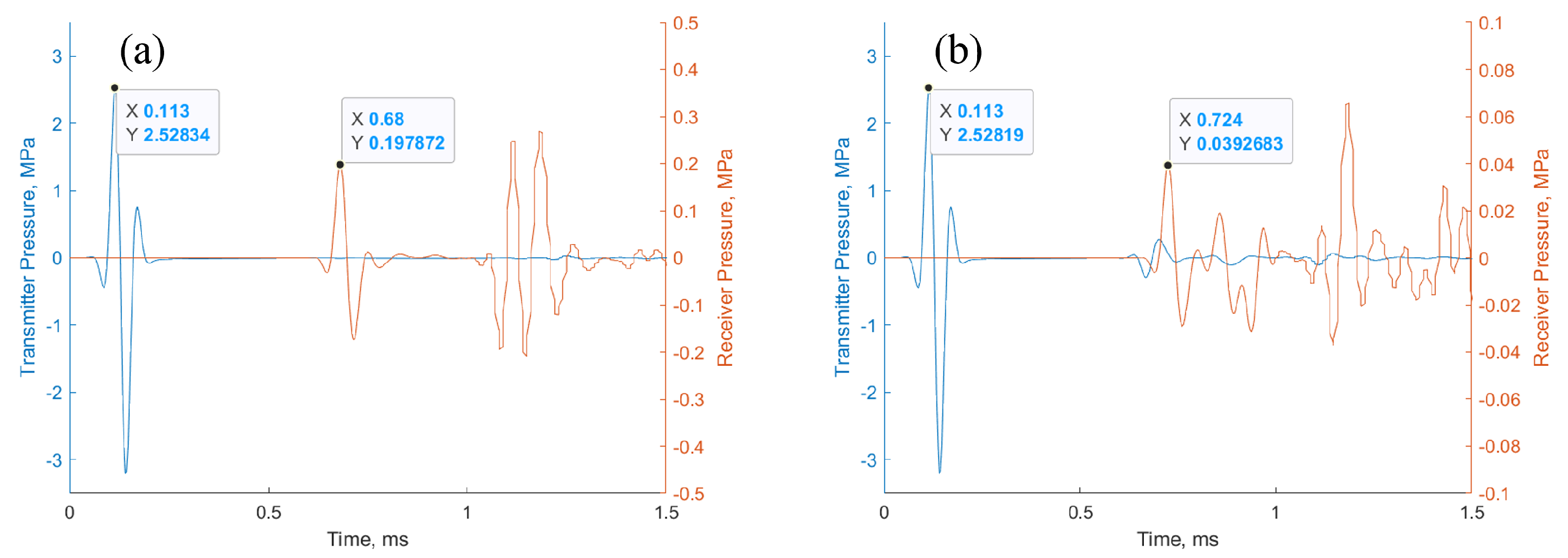 Acoustics 06 00017 g012