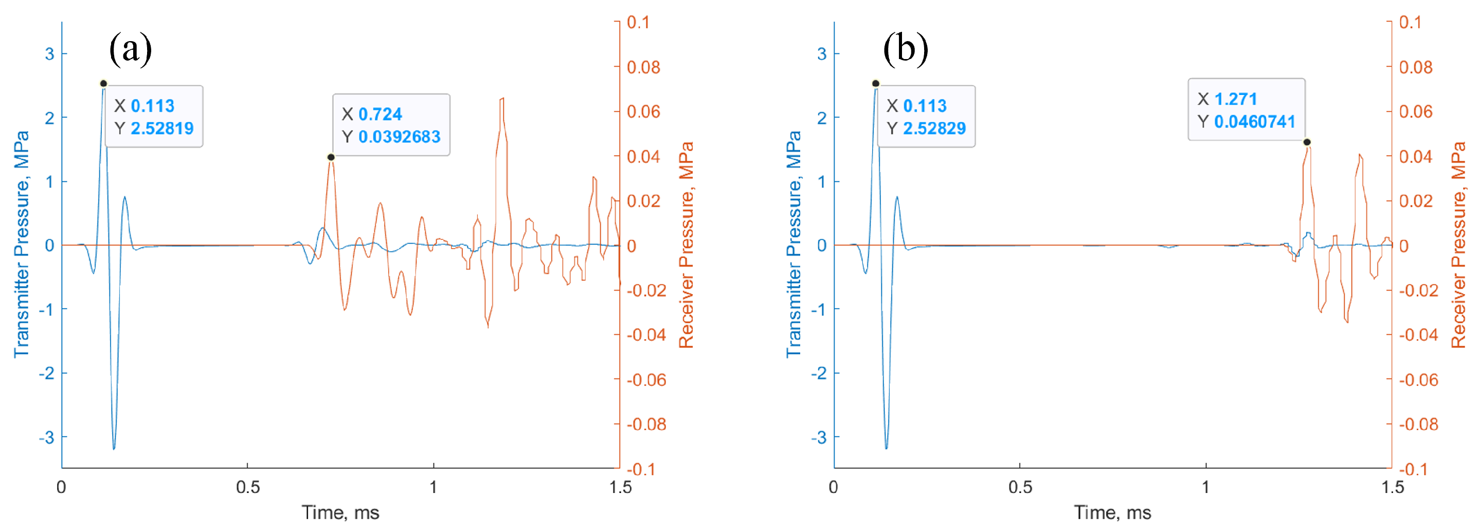 Acoustics 06 00017 g013