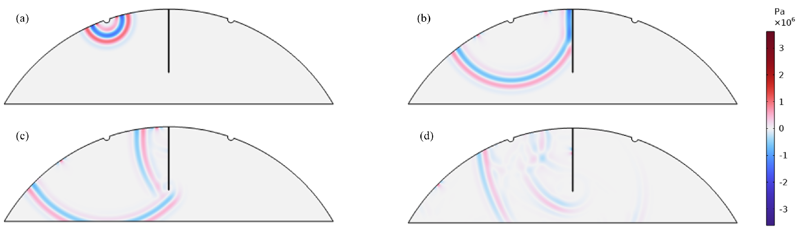 Acoustics 06 00017 g015