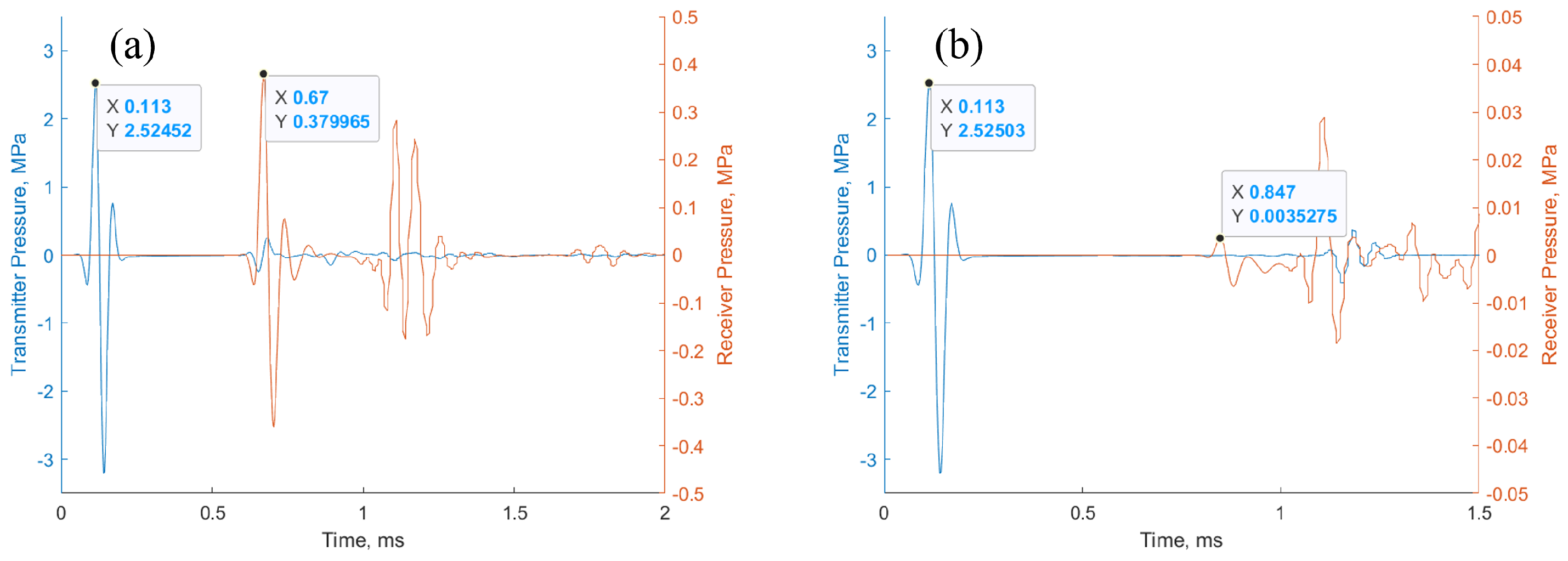 Acoustics 06 00017 g016